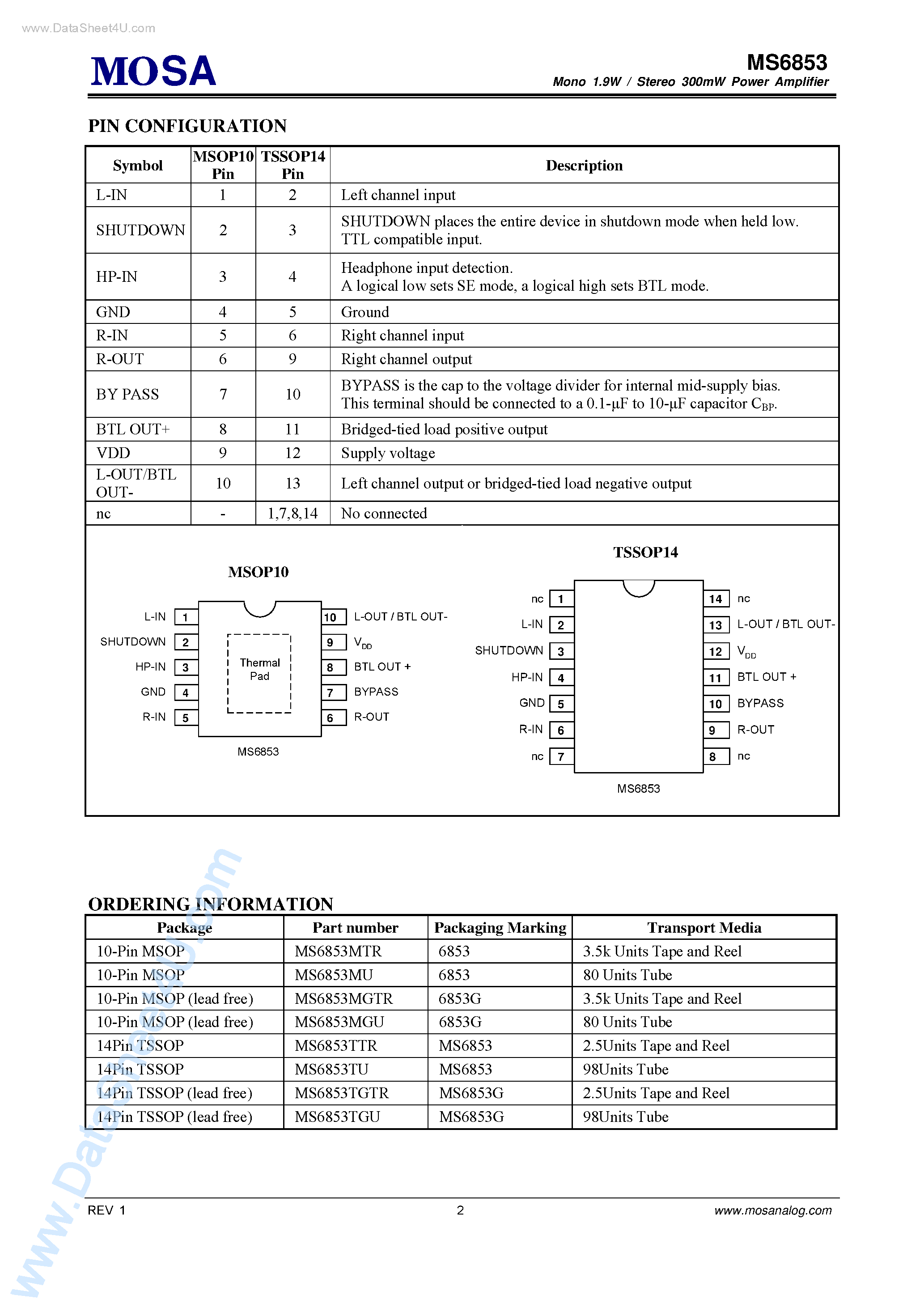 Datasheet MS6853 - Mono 1.9W Stereo 300mW Power Amplifier Low Voltage Operation page 2