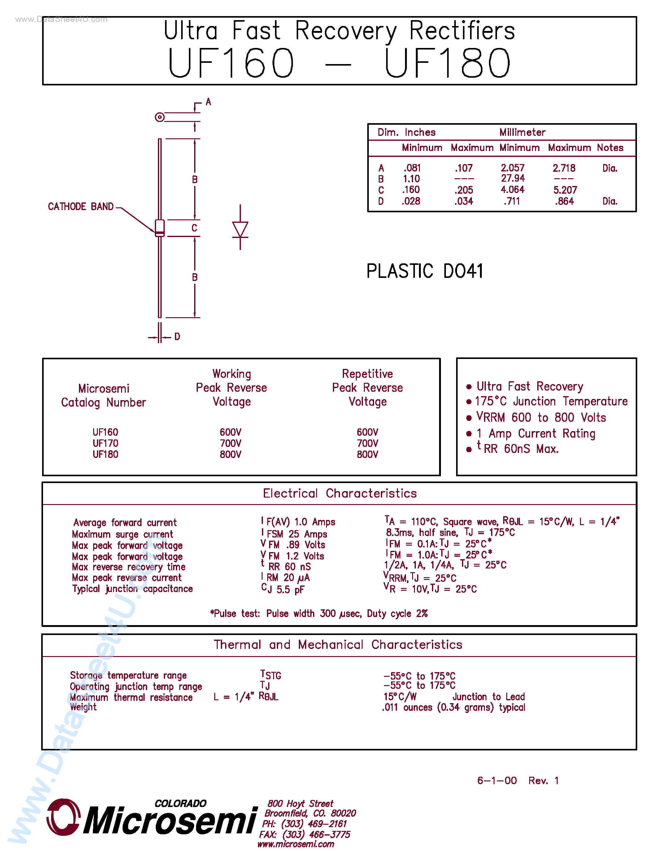 Datasheet UF160 page 1 Datasheet UF160 - (UF160 - UF180) ULTRA FAST RECOVERY RECTIFIER page 1