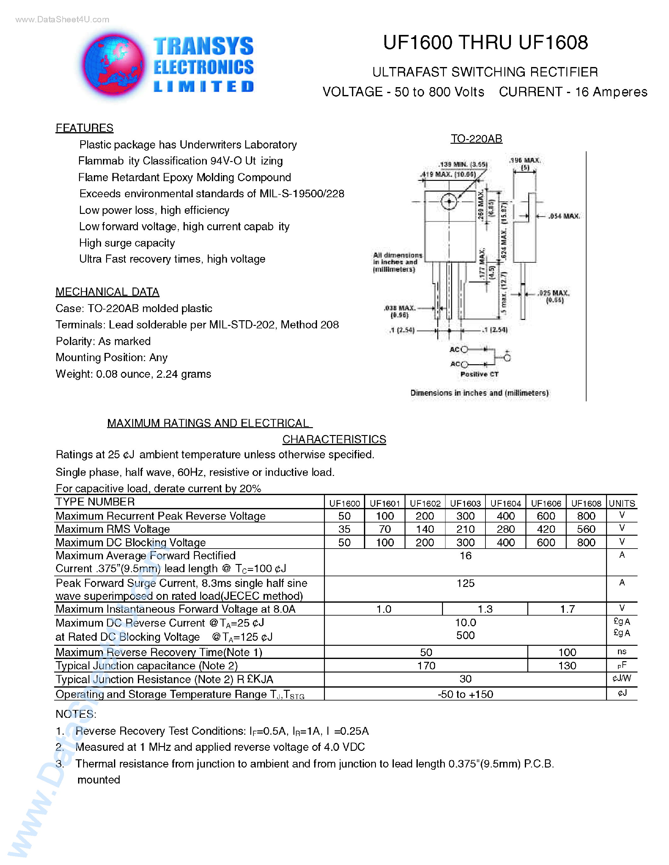 Datasheet UF1600 - (UF1600 - UF1608) ULTRAFAST SWITCHING RECTIFIER page 1