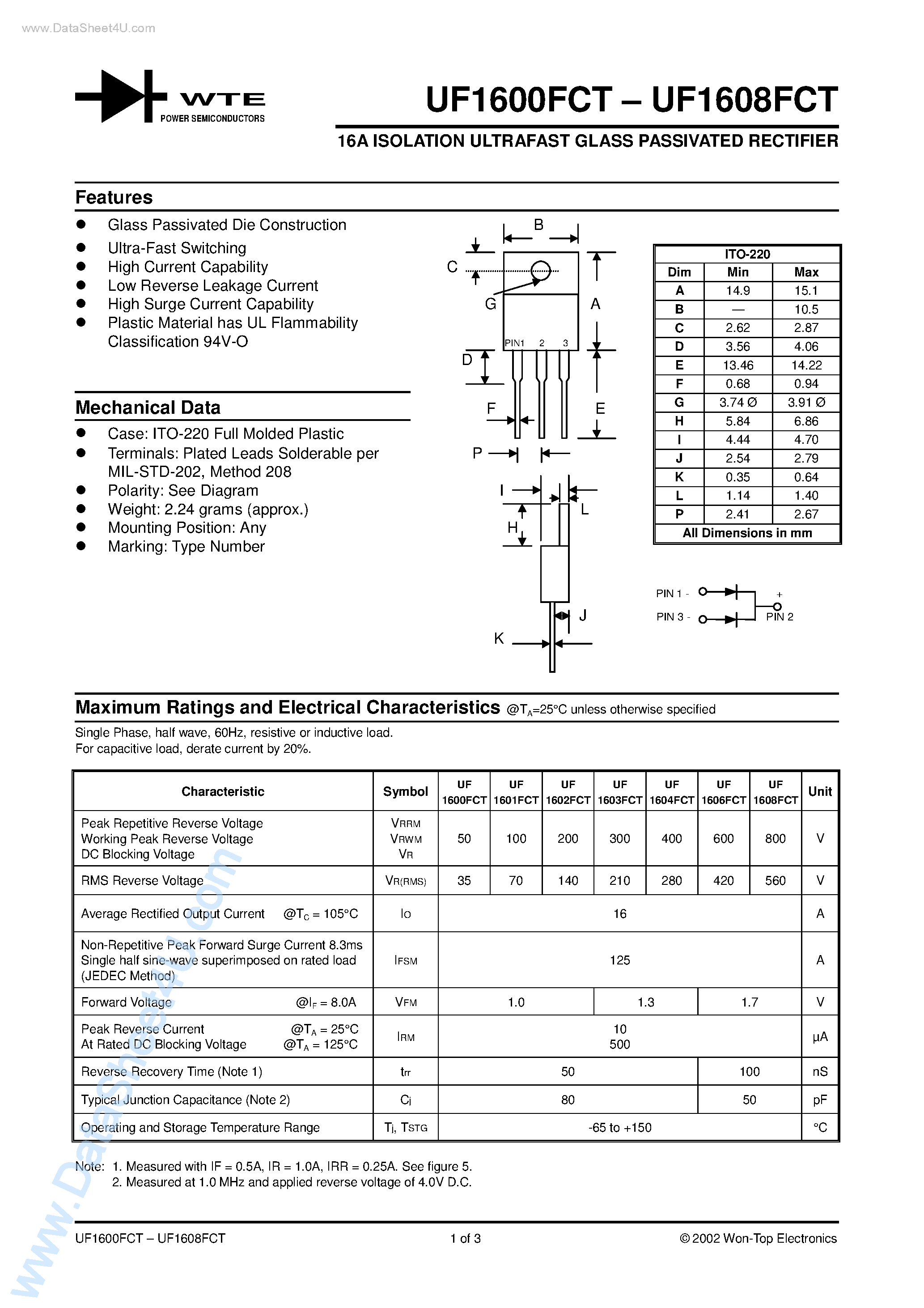 Datasheet UF1600FCT page 1 Datasheet UF1600FCT - (UF1600FCT - UF1608FCT) 16A ISOLATION ULTRAFAST GLASS PASSIVATED RECTIFIER page 1
