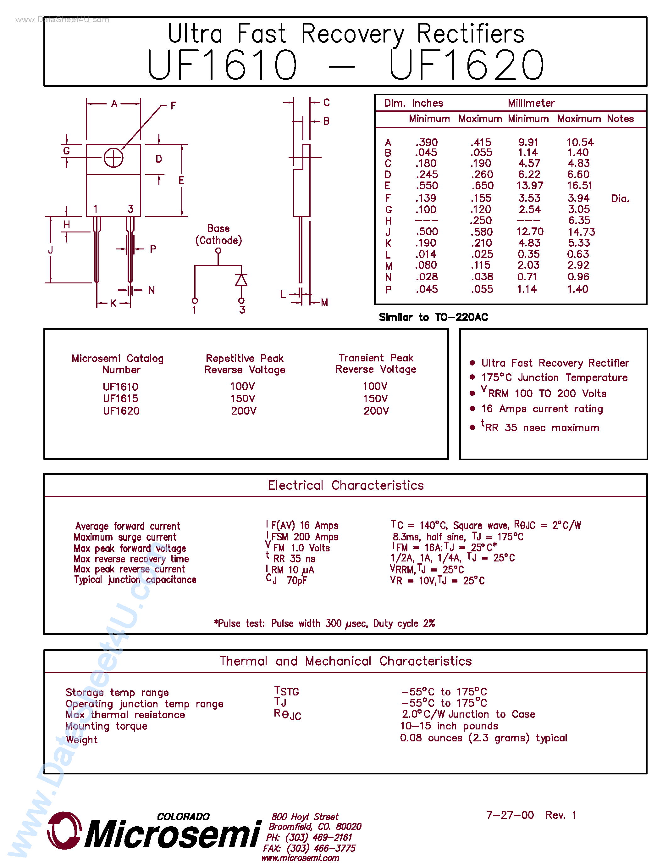 Datasheet UF1610 page 1 Datasheet UF1610 - (UF1610 - UF1620) ULTRA FAST RECOVERY RECTIFIER page 1