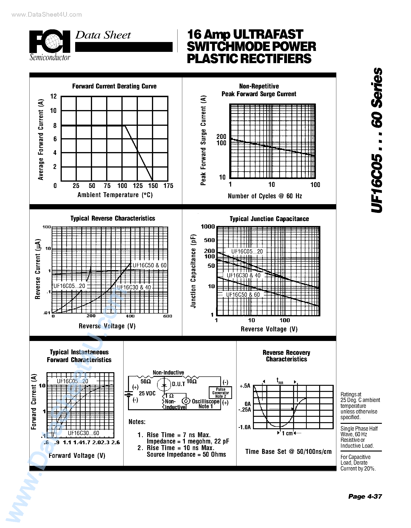 Datasheet UF16Cxx - (UF16C05 - UF16C60) 16 Amp ULTRAFAST SWITCHMODE POWER PLASTIC RECTIFIERS Mechanical Dimensions page 2