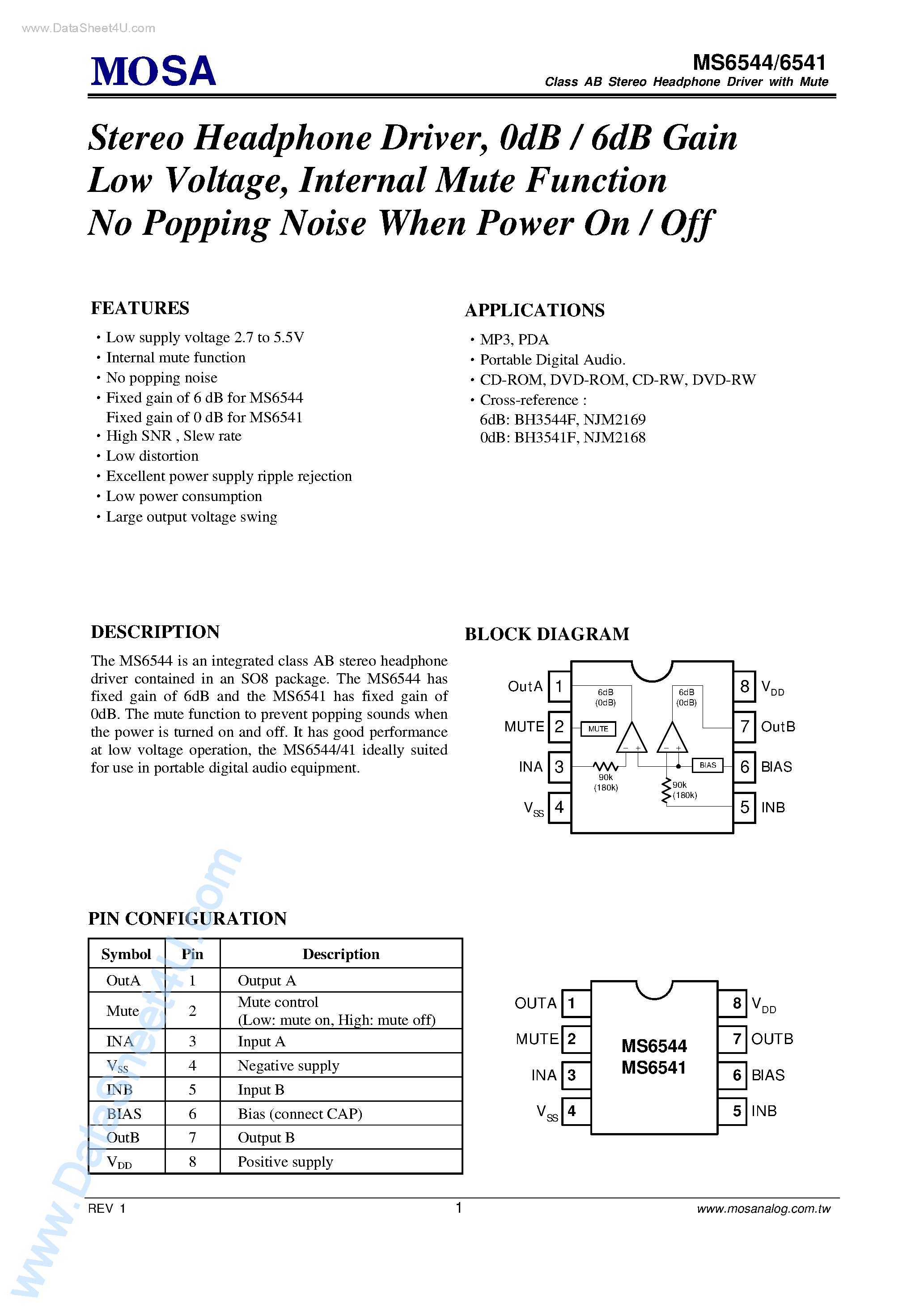 Даташит MS6541 - (MS6541 / MS6544) Stereo Headphone Driver страница 1