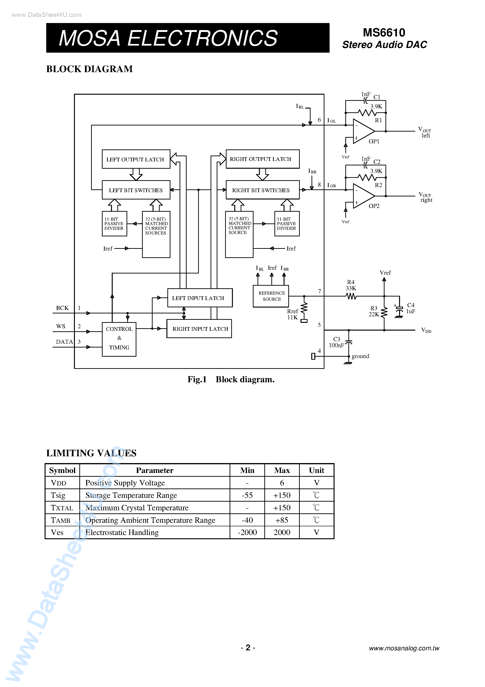 Datasheet MS6610 - Stereo Audio DAC page 2