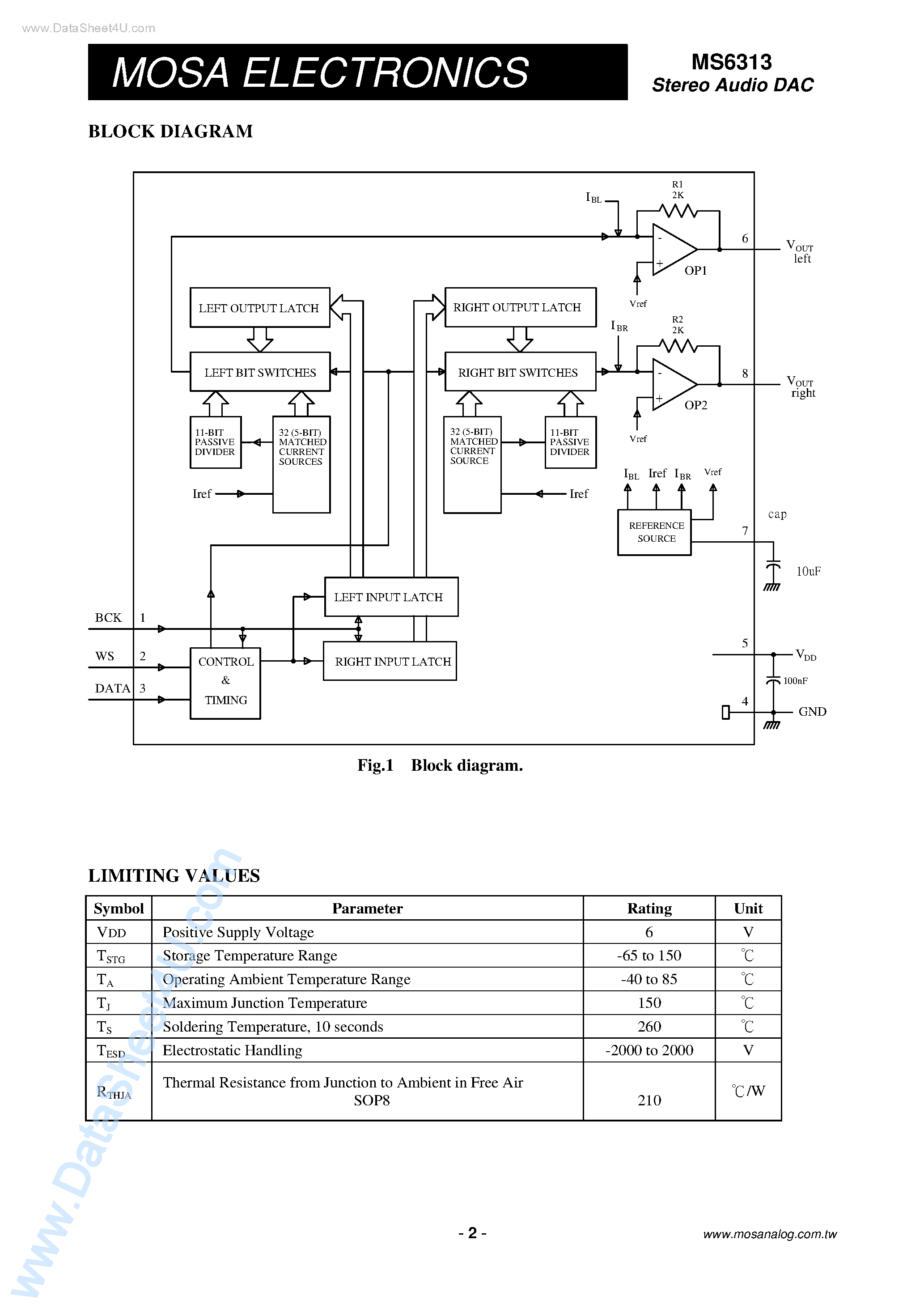 Datasheet MS6313 - Stereo Audio DAC page 2