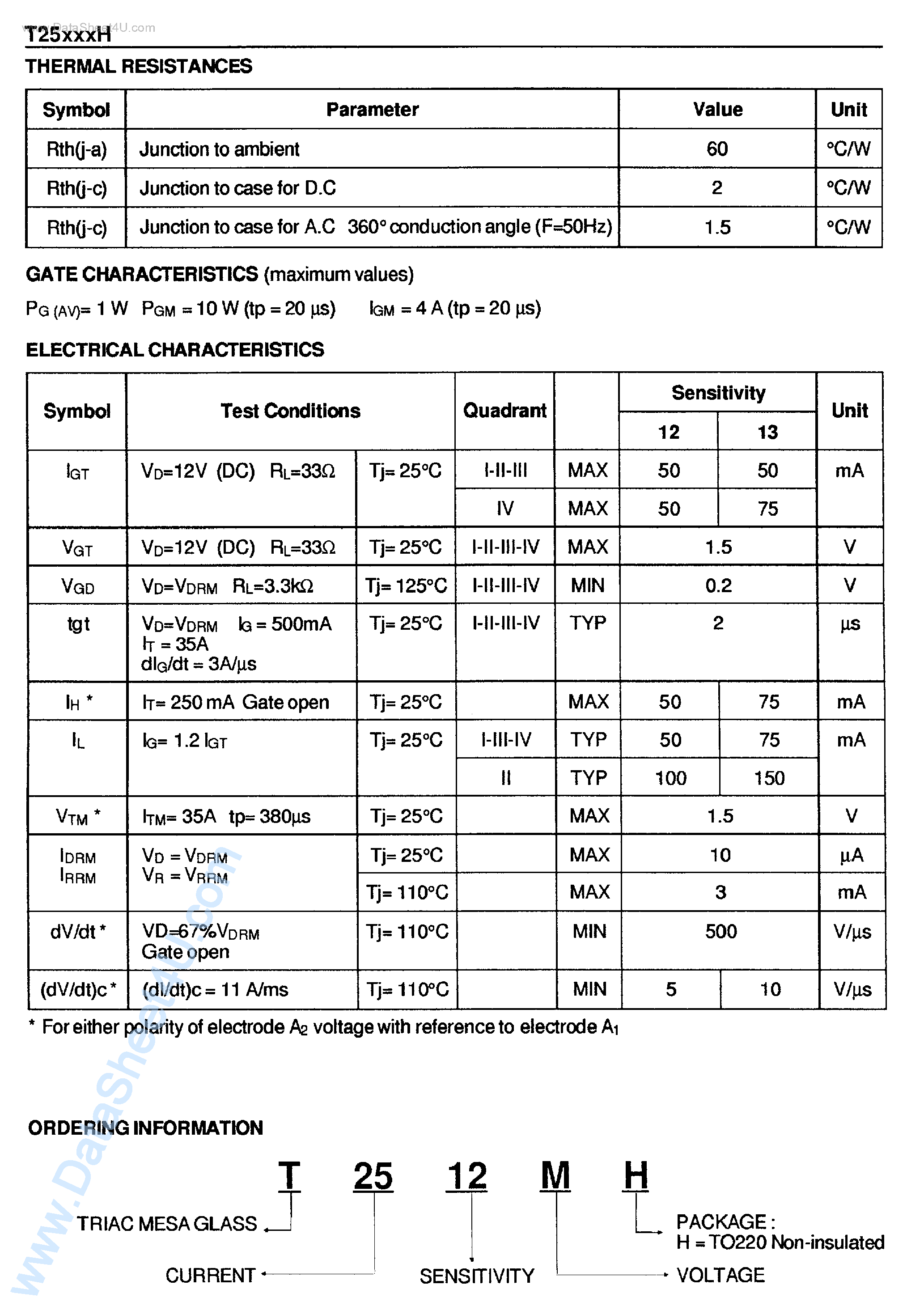 Datasheet T26212 page 2 Datasheet T26212 - (T25xxxH) STANDARD TRIACS page 2