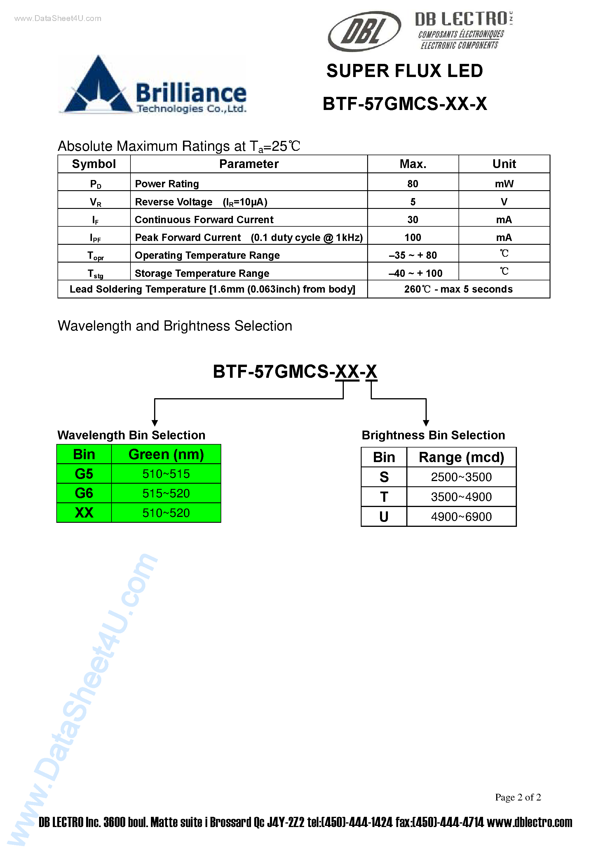 Datasheet BTF-57GMCS-xx-x - SUPER FLUX LED page 2
