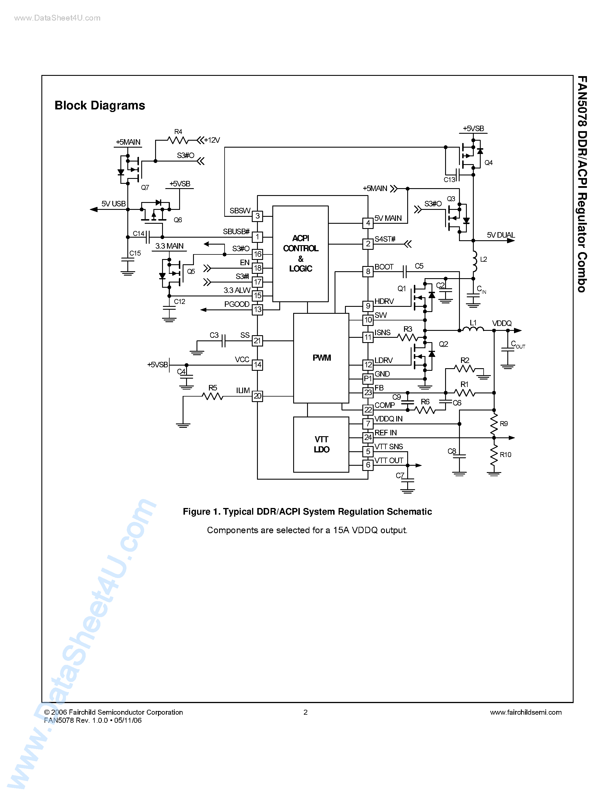 Datasheet FAN5078 - DDR/ACPI Regulator Combo page 2
