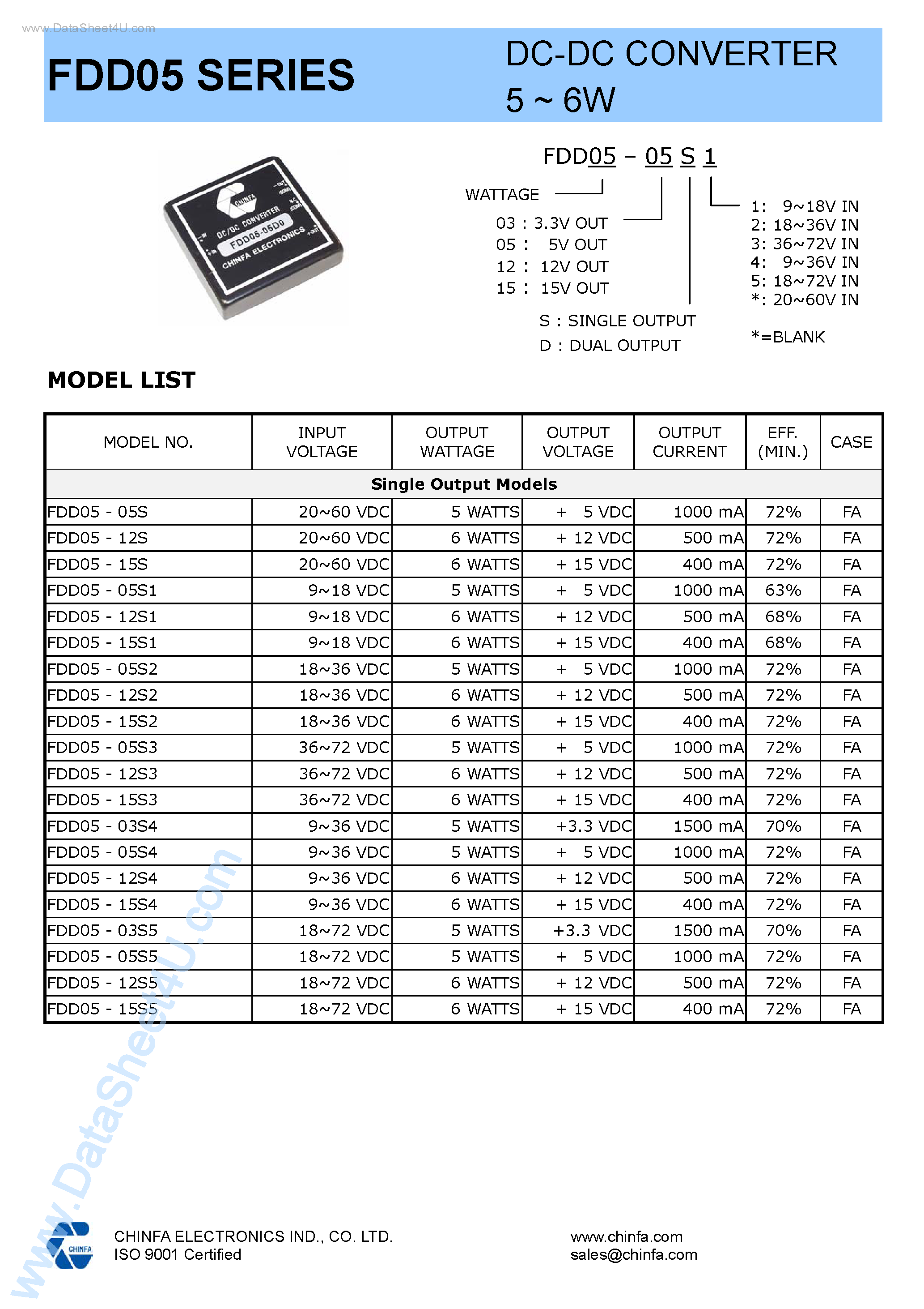 Даташит на микросхему FDD05 страница 1 Даташит FDD05 - DC-DC CONVERTER 5 ~ 6W страница 1