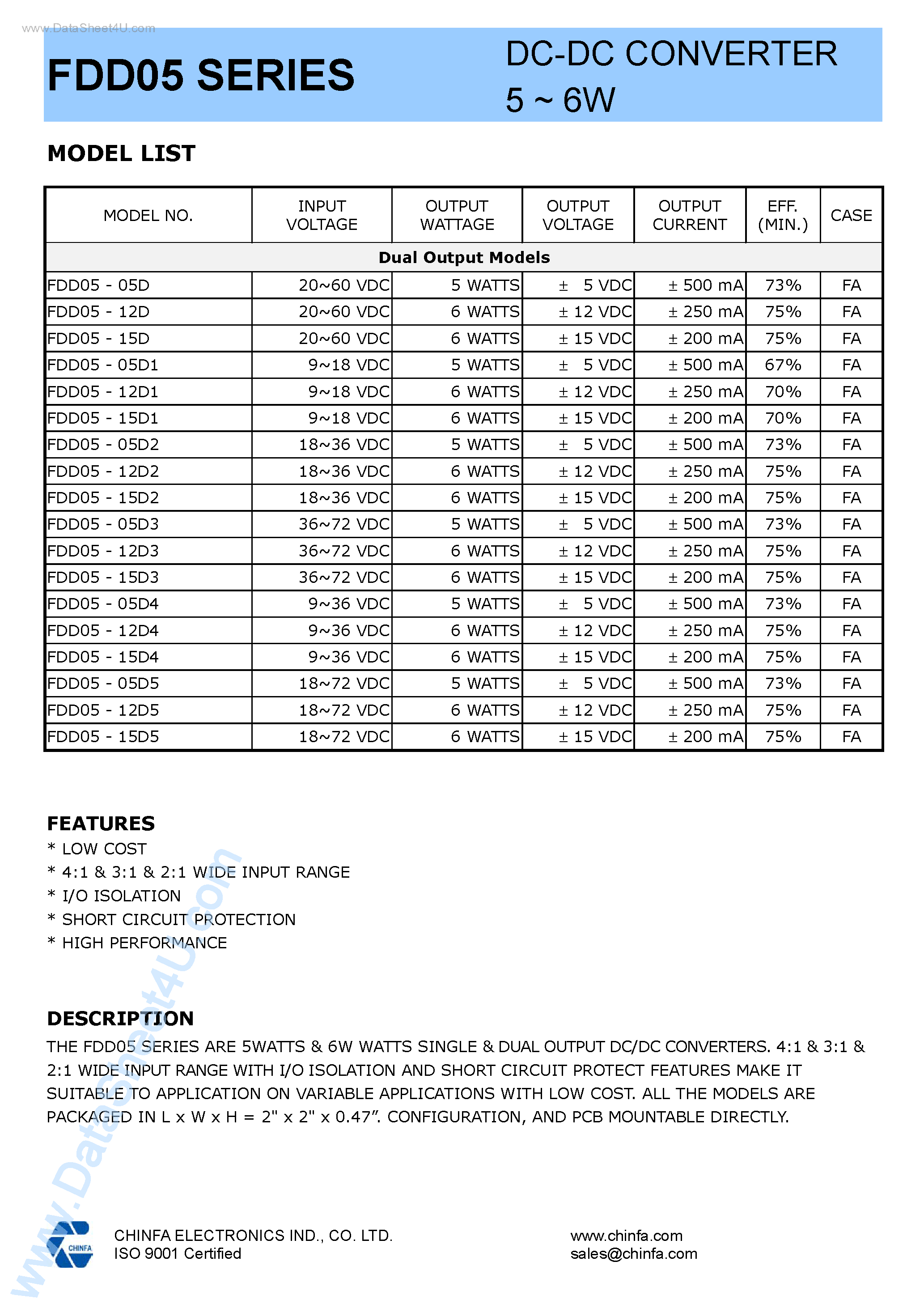 Даташит на микросхему FDD05 страница 2 Даташит FDD05 - DC-DC CONVERTER 5 ~ 6W страница 2