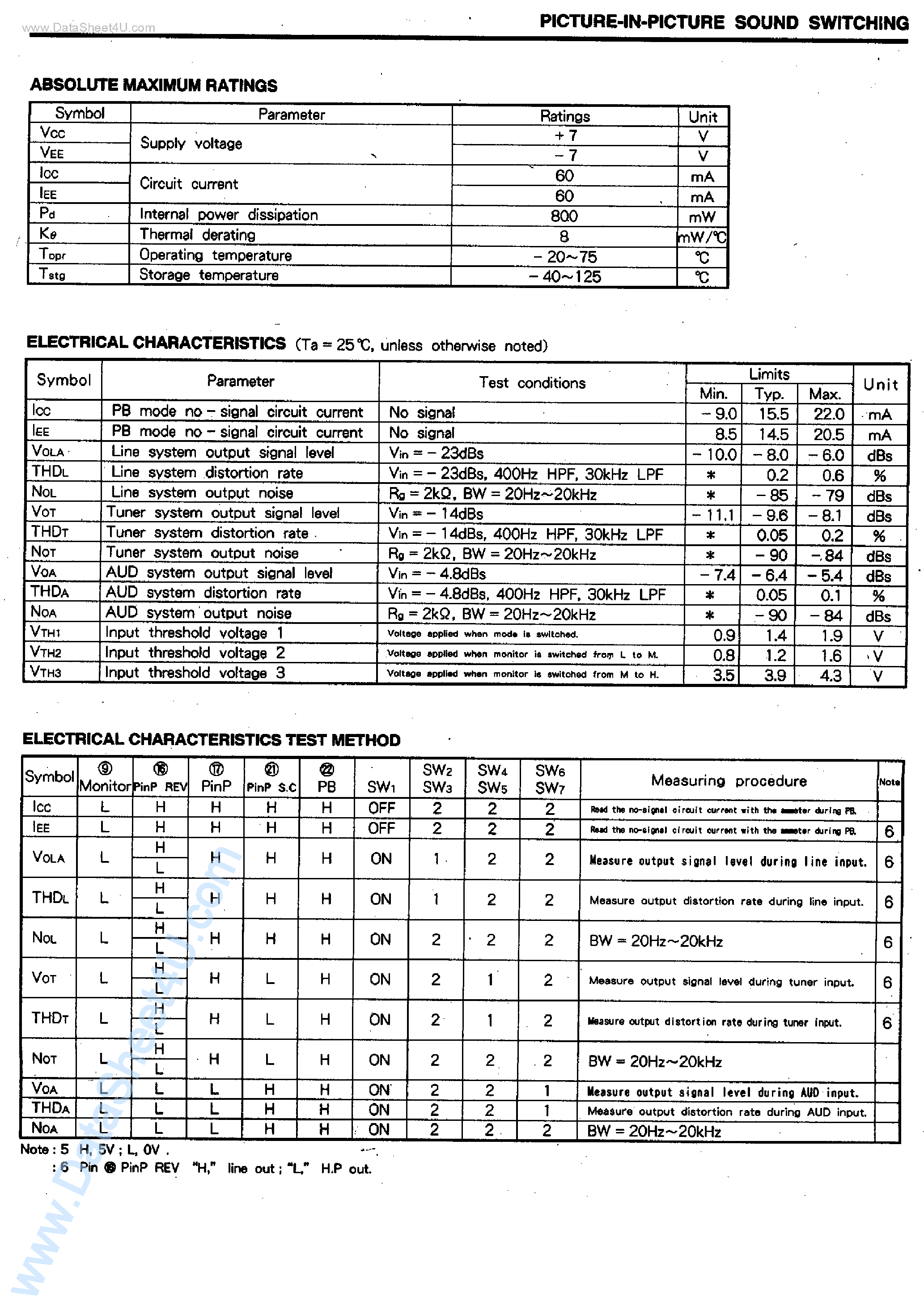 Datasheet M51659L page 2 Datasheet M51659L - Picture in Picture Sound Switching page 2