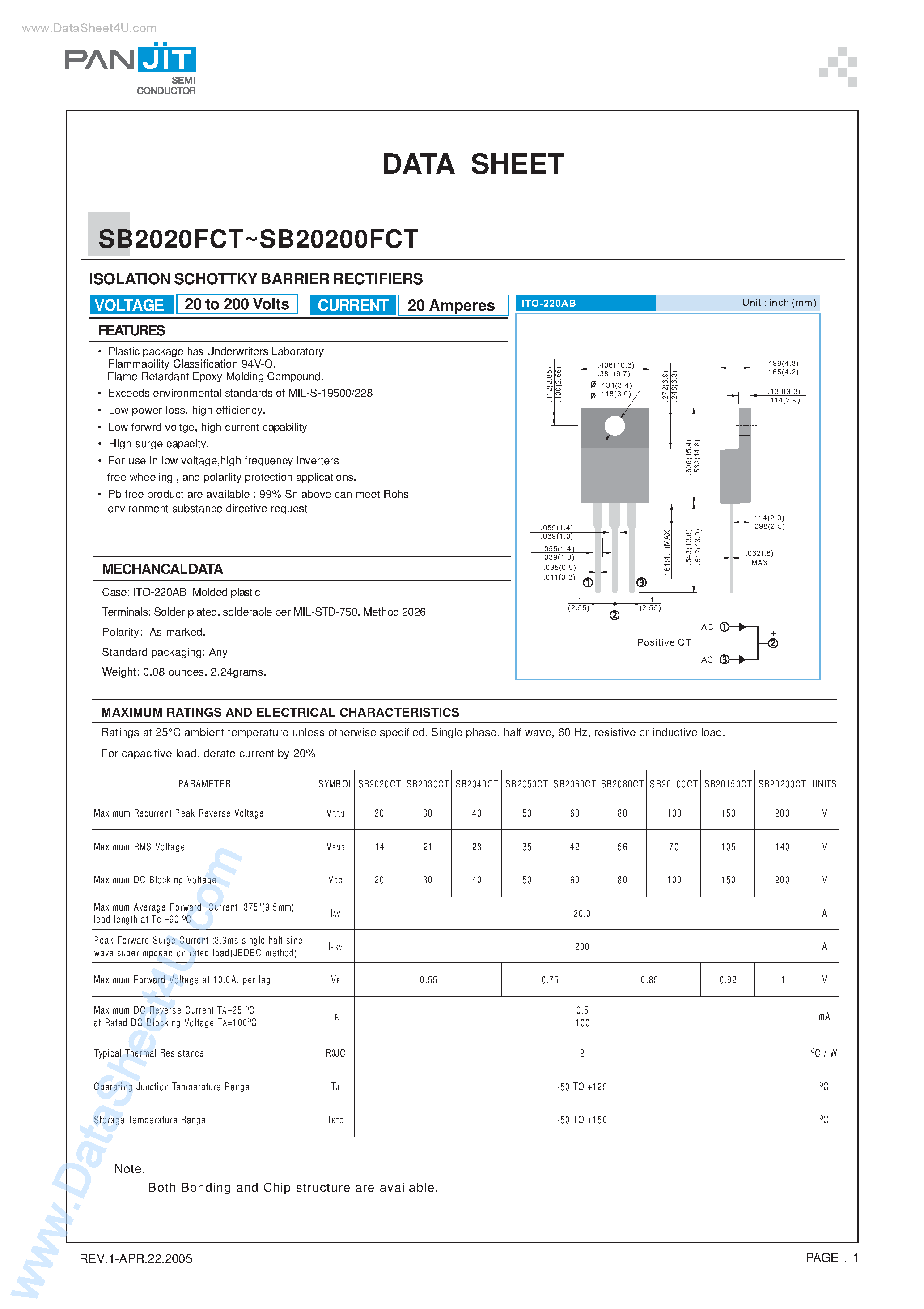 Datasheet SB20100FCT page 1 Datasheet SB20100FCT - (SB2020FCT - SB20200FCT) Isolation Schottky Barrier Rectifiers page 1