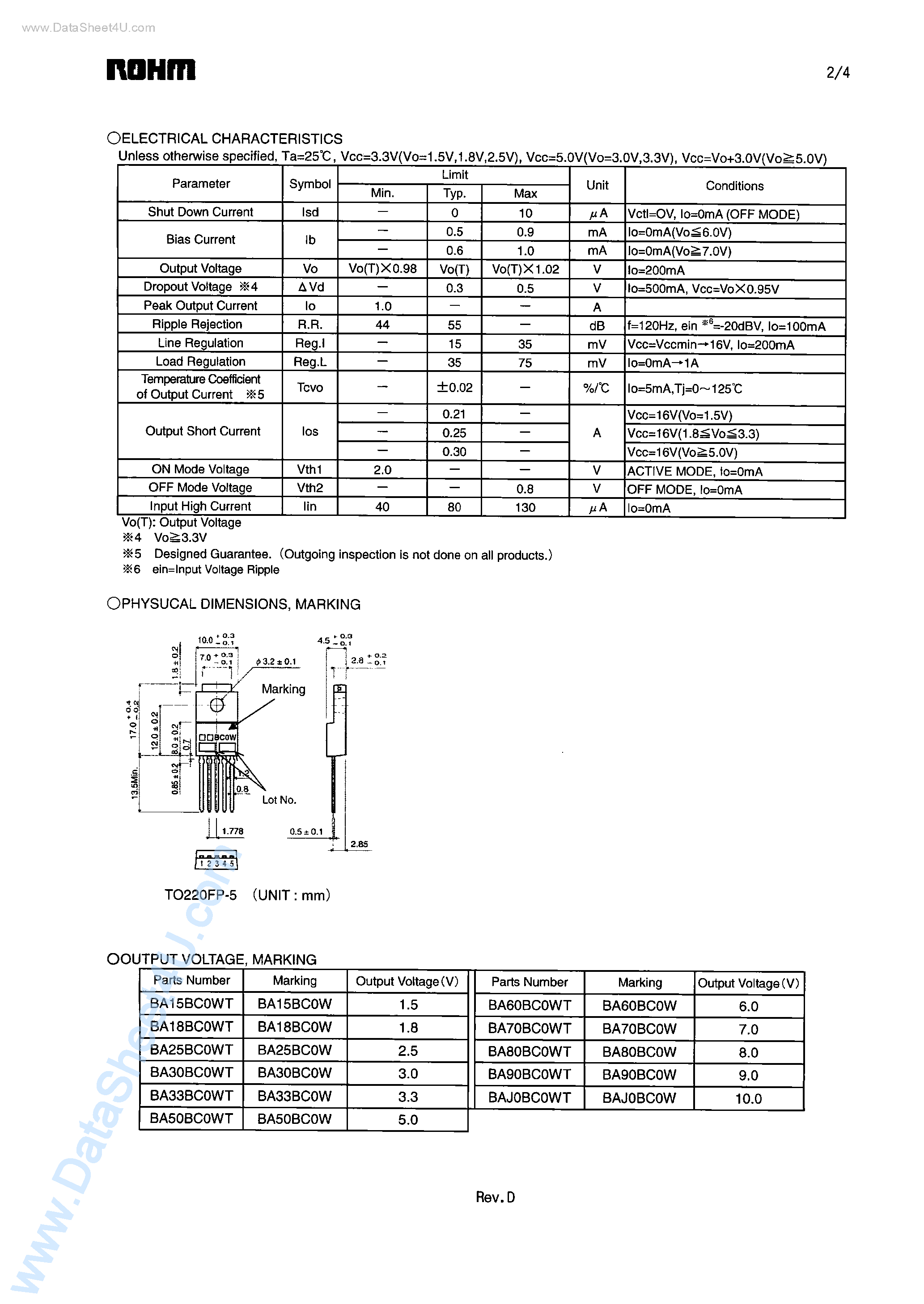 Даташит BA50BC0WT - 1.0A Low-Dropout Voltage Regulator with Shut down Switch страница 2