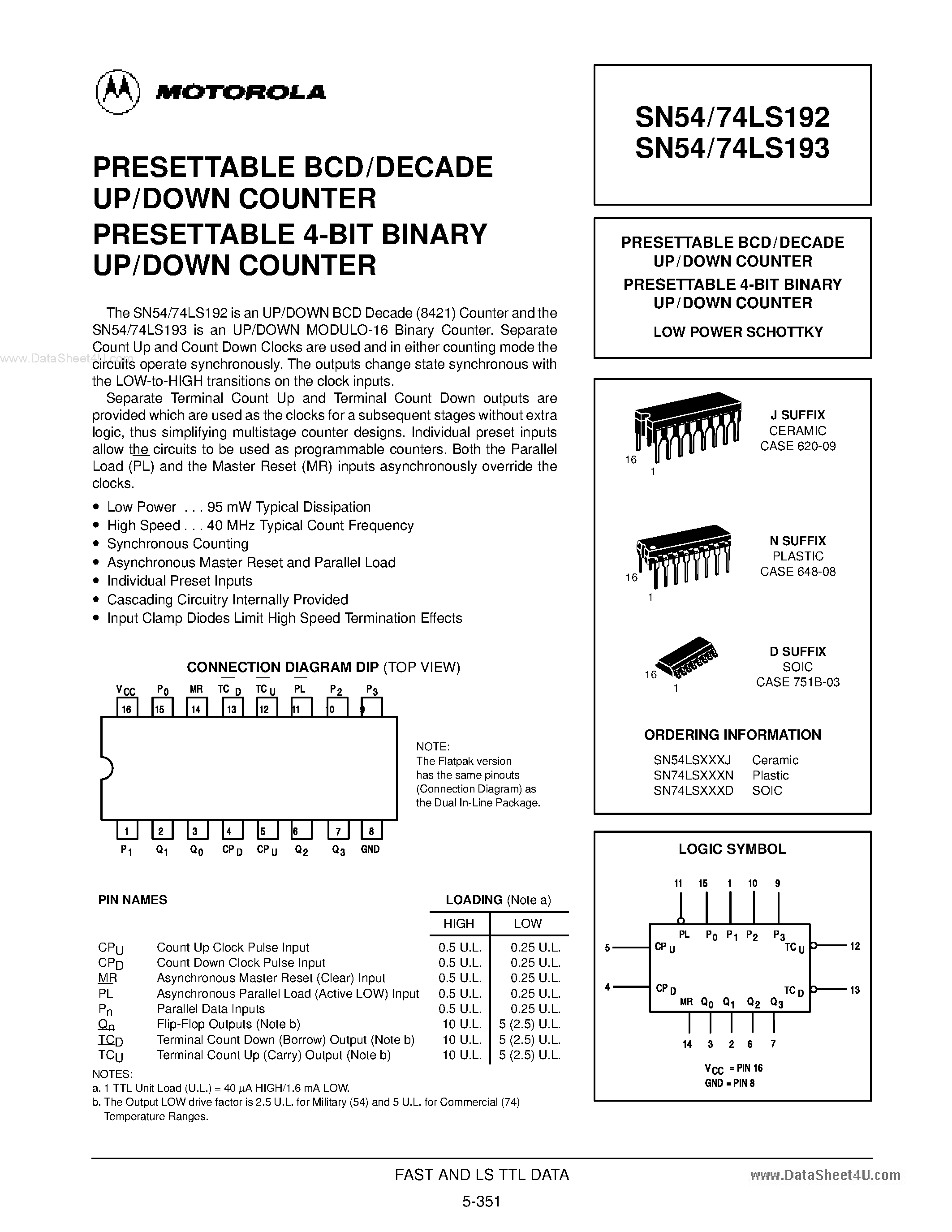 Datasheet 54LS193 - Search -----> SN54LS193 page 1