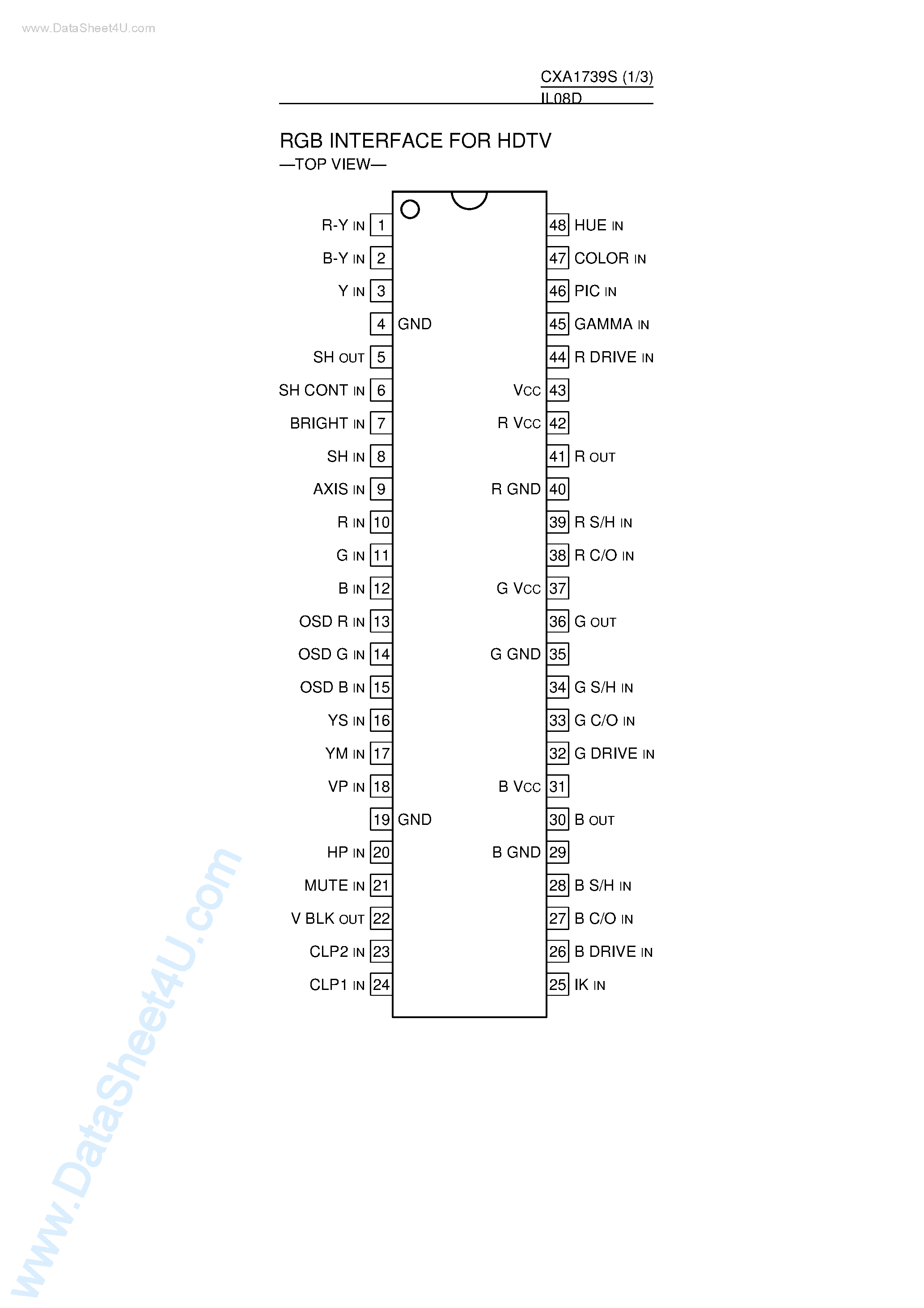 Datasheet CXA1739S - RGB Interface page 1