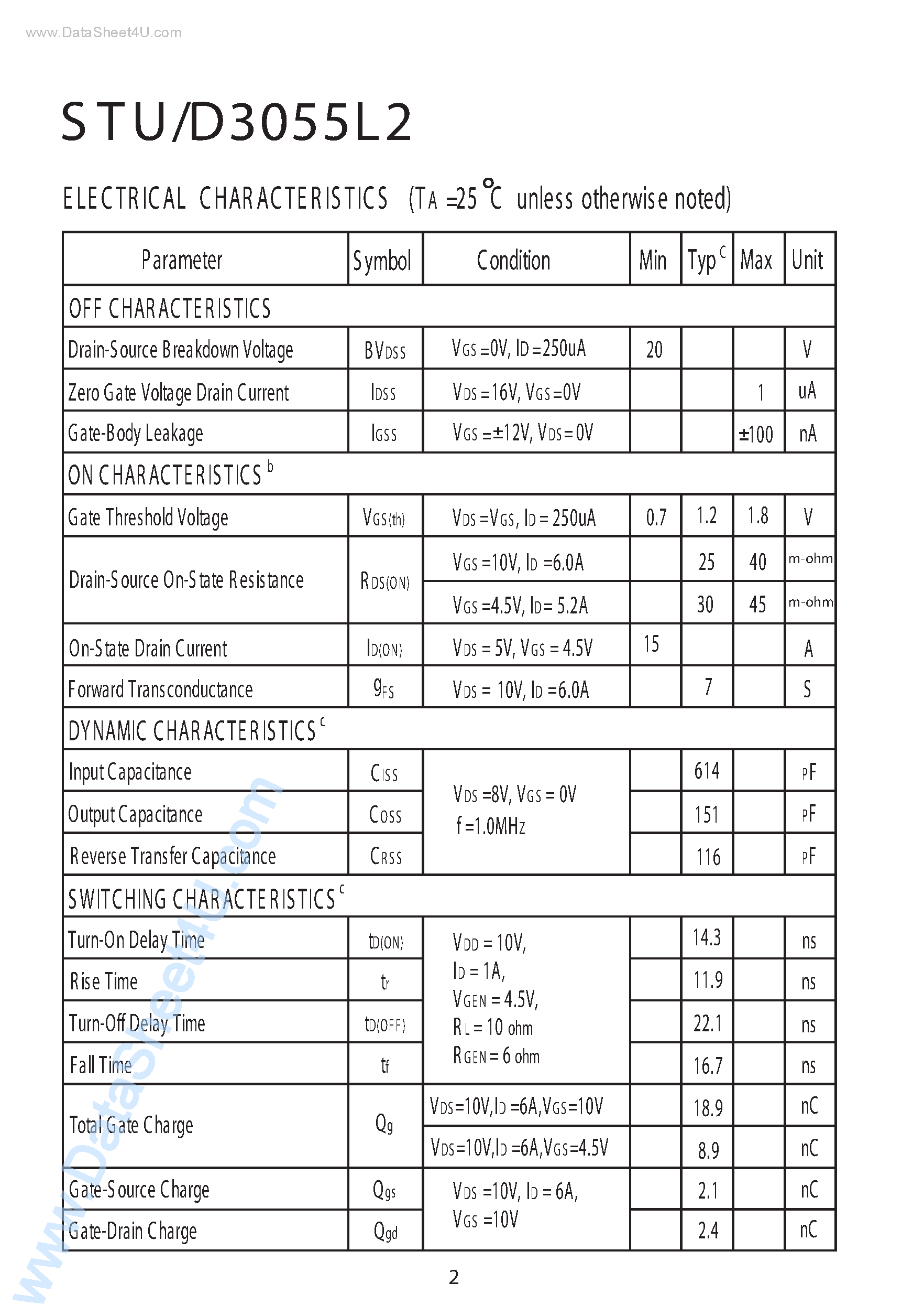 Datasheet STD3055L2 page 2 Datasheet STD3055L2 - N-Channel Logic Level Enhancement Mode Field Effect Transistor page 2