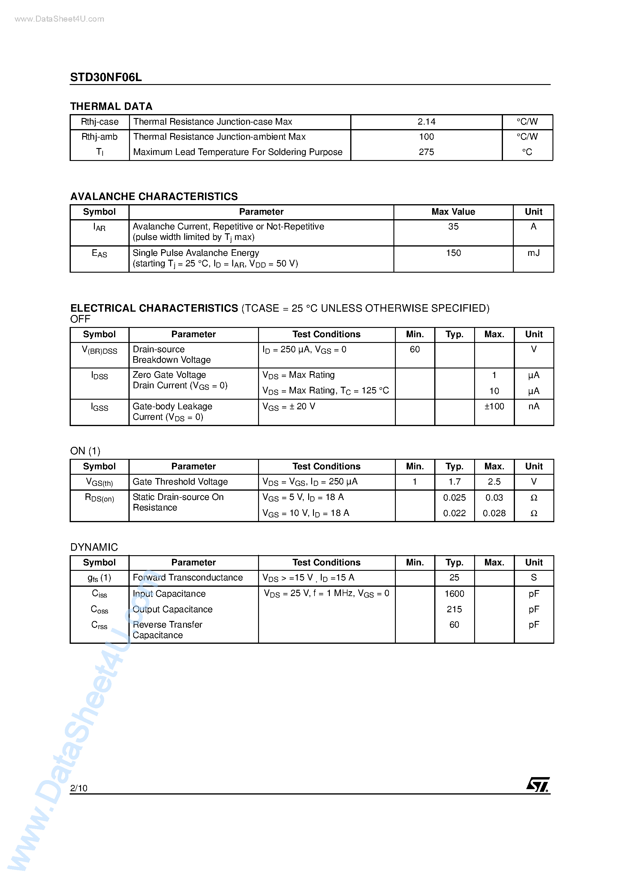 Даташит STD30NF06L - N-CHANNEL POWER MOSFET страница 2