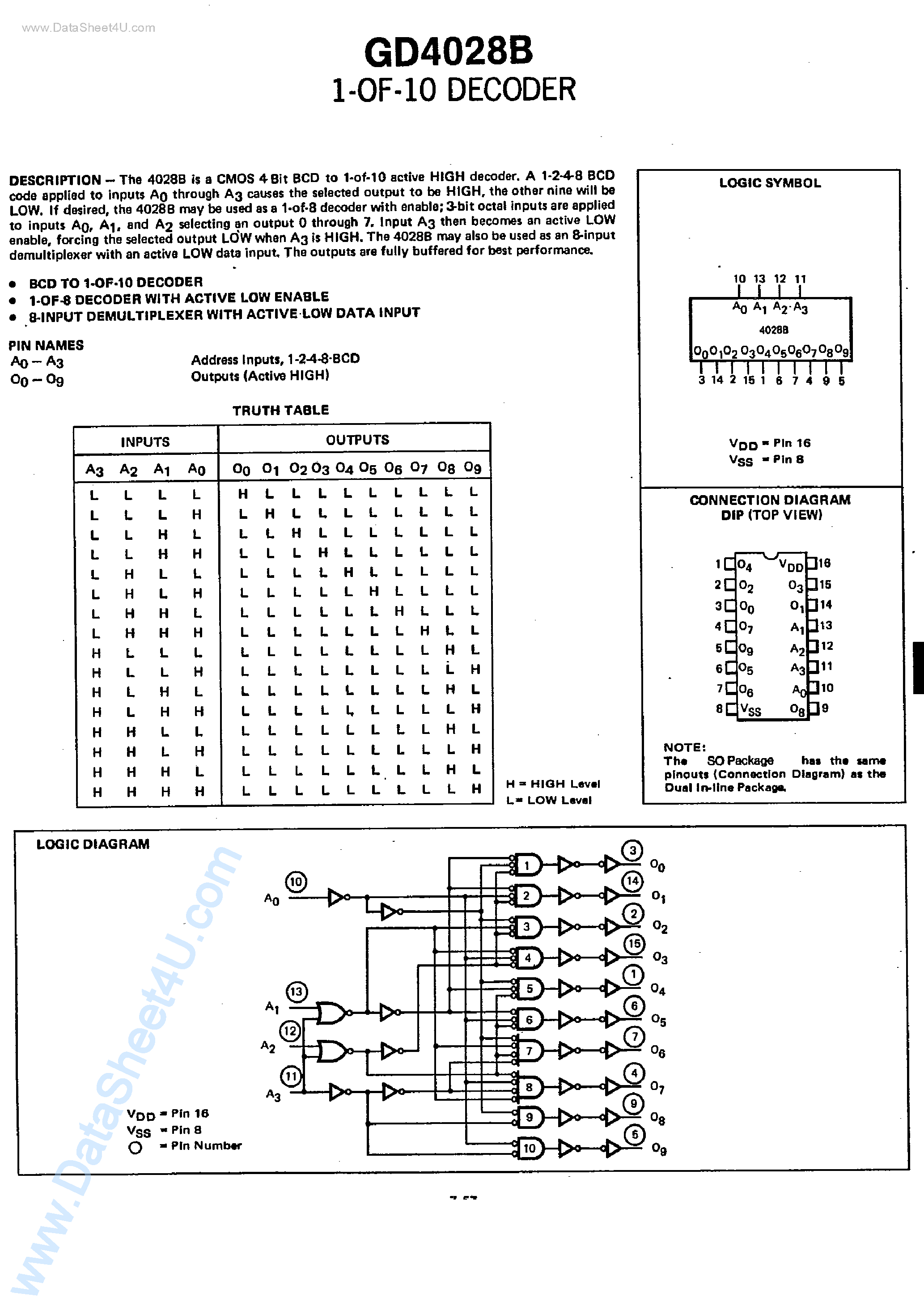 Даташит на микросхему GD4028B страница 1 Даташит GD4028B - 1 of 10 Decoder страница 1