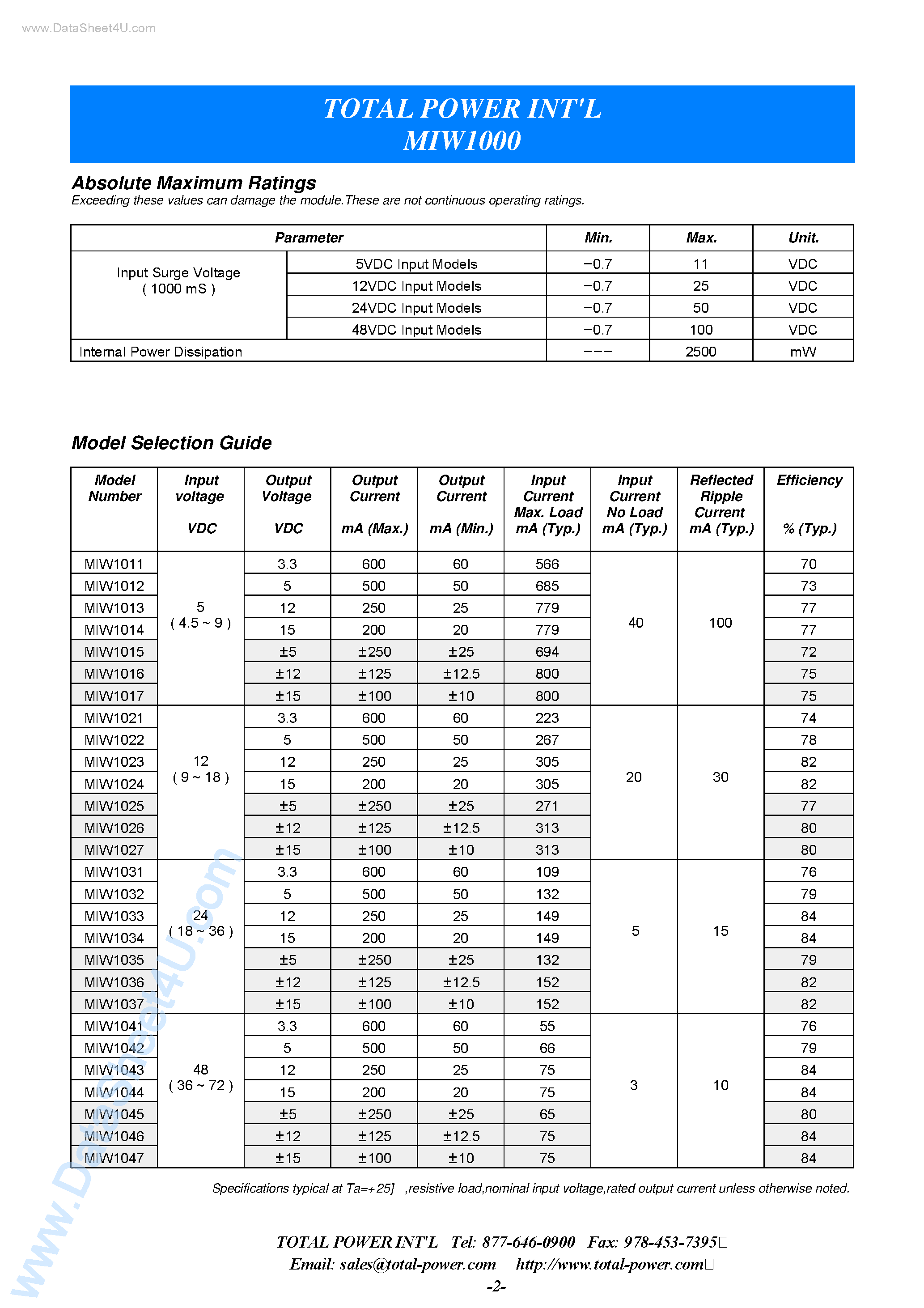 Datasheet MIW1000 - (MIW1000 Series) MIW1000 SERIES 2-3 WATT INPUT RANGE DC/DC CONVERTERS SINGLE AND DUAL OUTPUT page 2