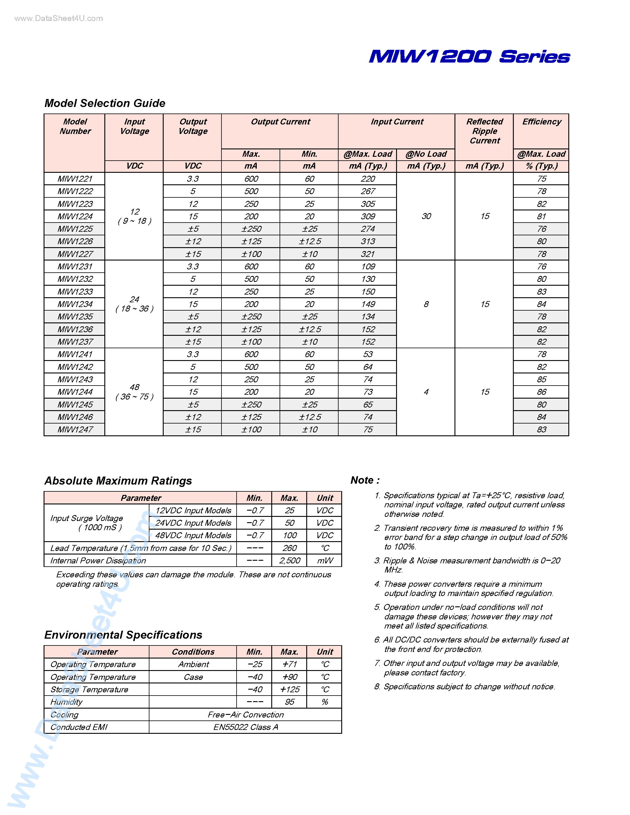 Datasheet MIW1200 - (MIW1200 Series) 2 - 3 Watts 2 :1 Wide Input Range DC/DC Converters page 2