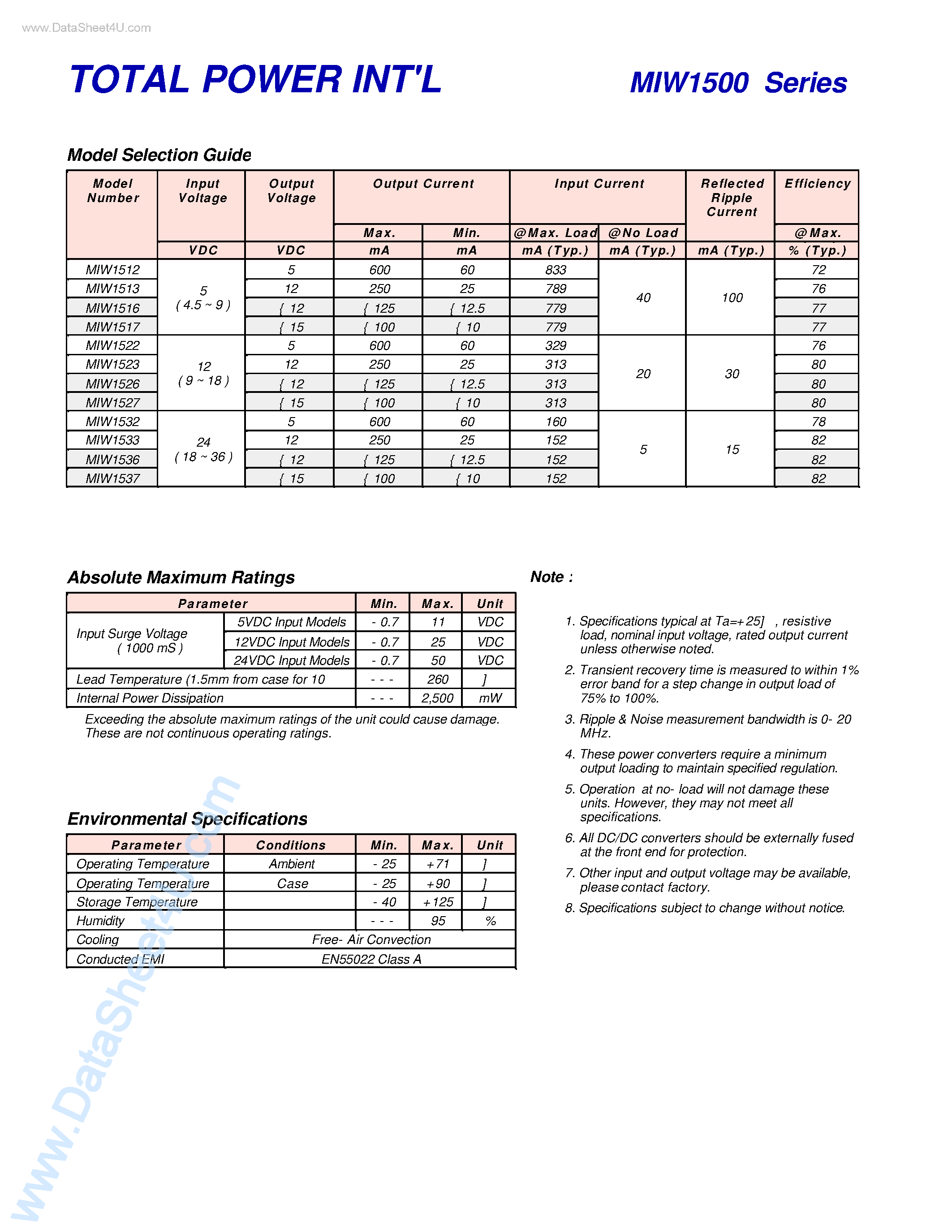 Datasheet MIW1500 - (MIW1500 Series) 3 Watts 2 :1 Wide Input Range DC/DC Converters page 2