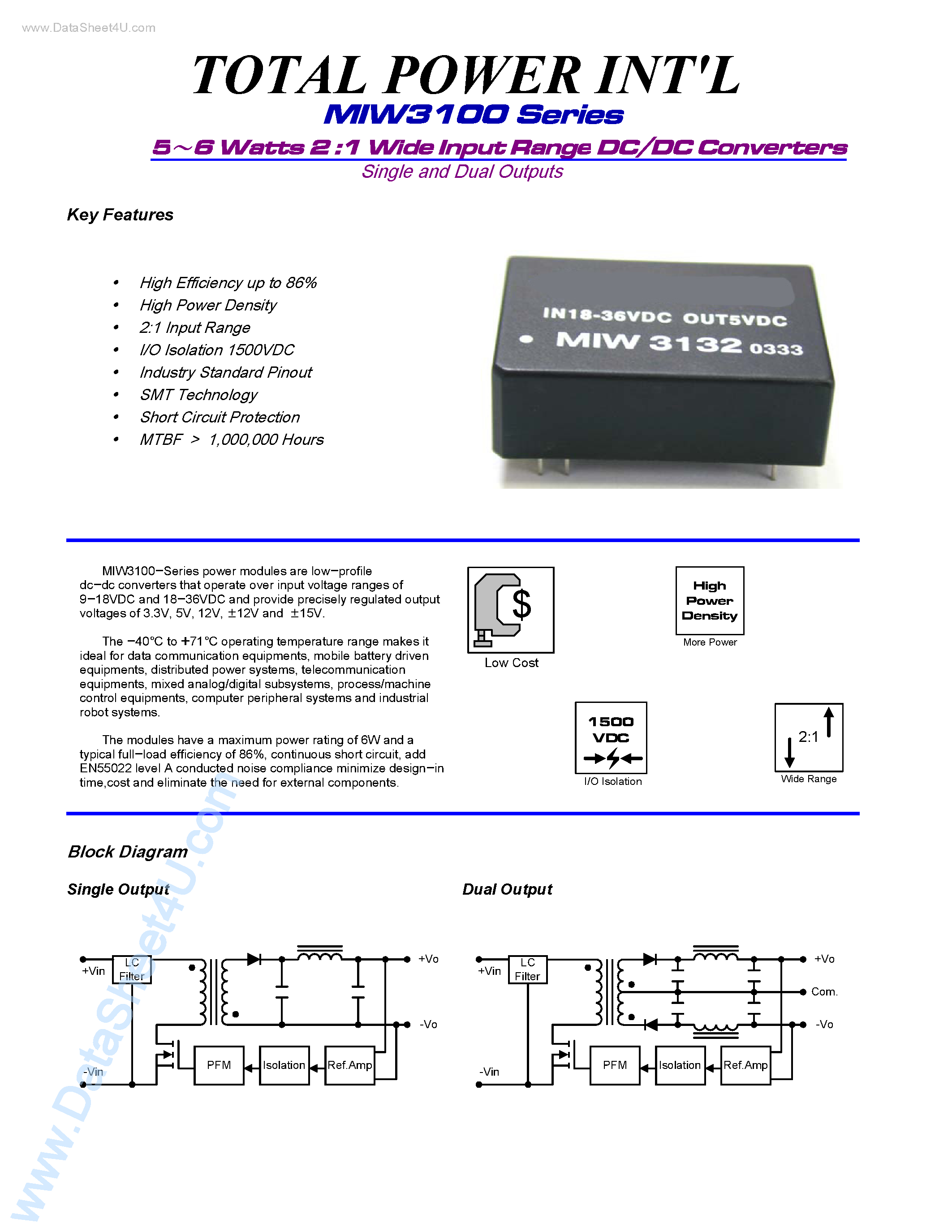 Datasheet MIW3100 - (MIW3100 Series) 5-6 Watts 2 :1 Wide Input Range DC/DC Converters Single and Dual Outputs page 1