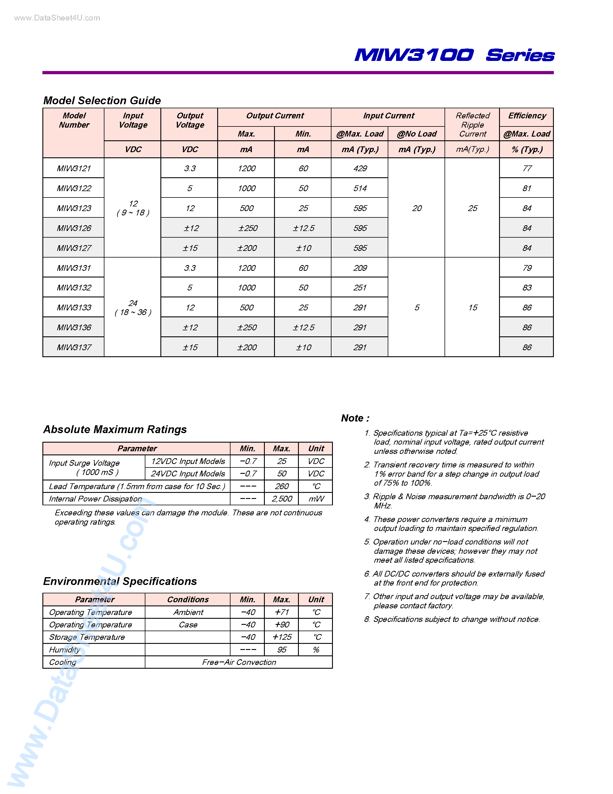 Datasheet MIW3100 - (MIW3100 Series) 5-6 Watts 2 :1 Wide Input Range DC/DC Converters Single and Dual Outputs page 2
