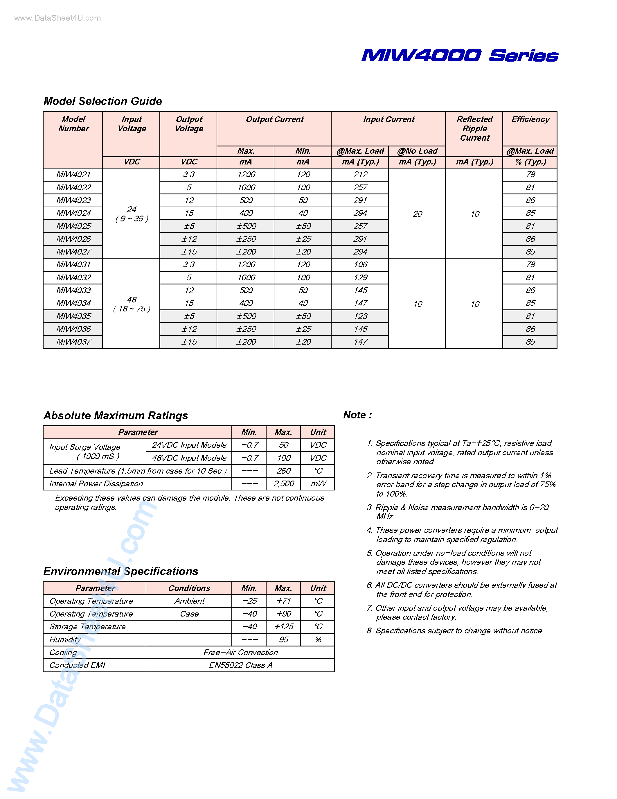 Datasheet MIW4000 - (MIW4000 Series) 5-6 Watts 4 : 1 Wide Input Range DC/DC Converters Single and Dual Outputs page 2
