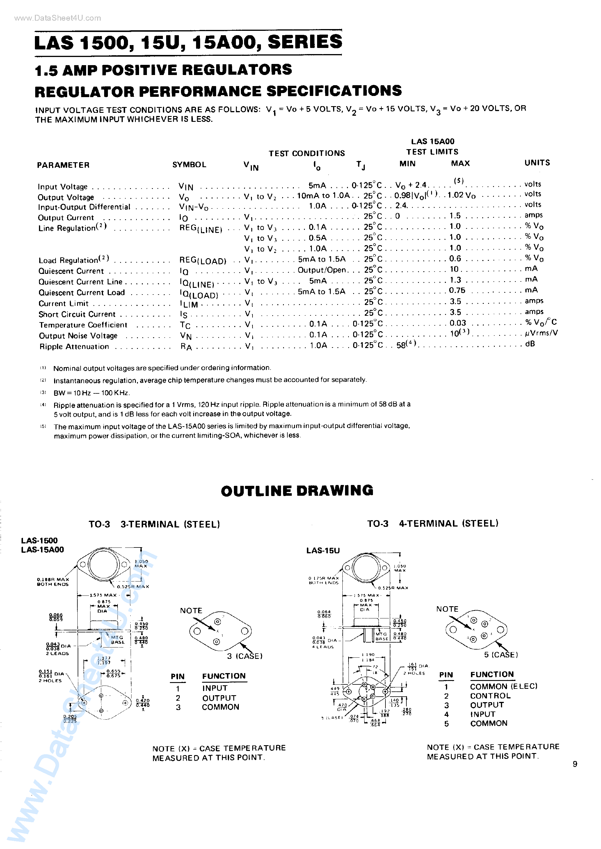 Даташит на микросхему LAS1500 страница 2 Даташит LAS1500 - (LAS1500 Series) 1.5Amp Positive Regulators страница 2