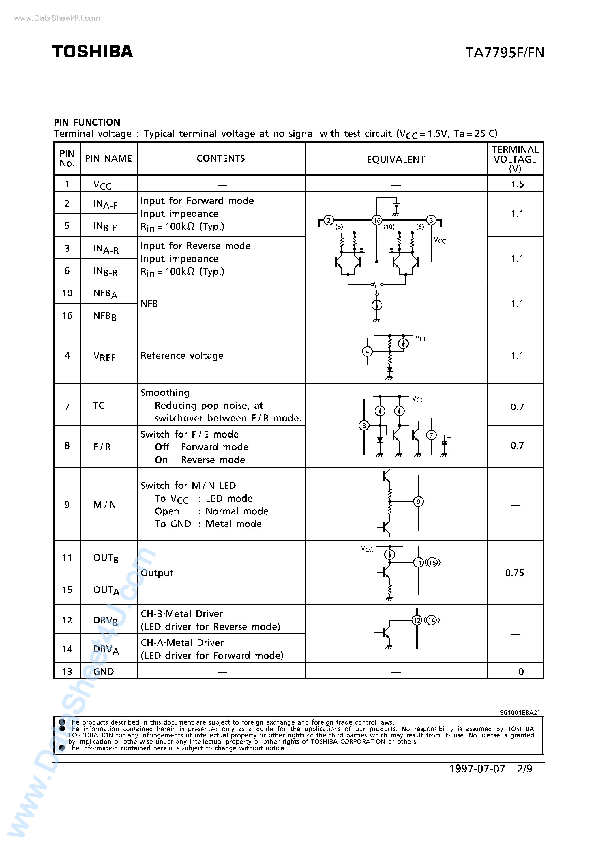 Даташит на микросхему TA7795F страница 2 Даташит TA7795F - DUAL PREAMPLIFIERS FOR AUTO-REVERSE SYSTEM (1.5V USE) страница 2