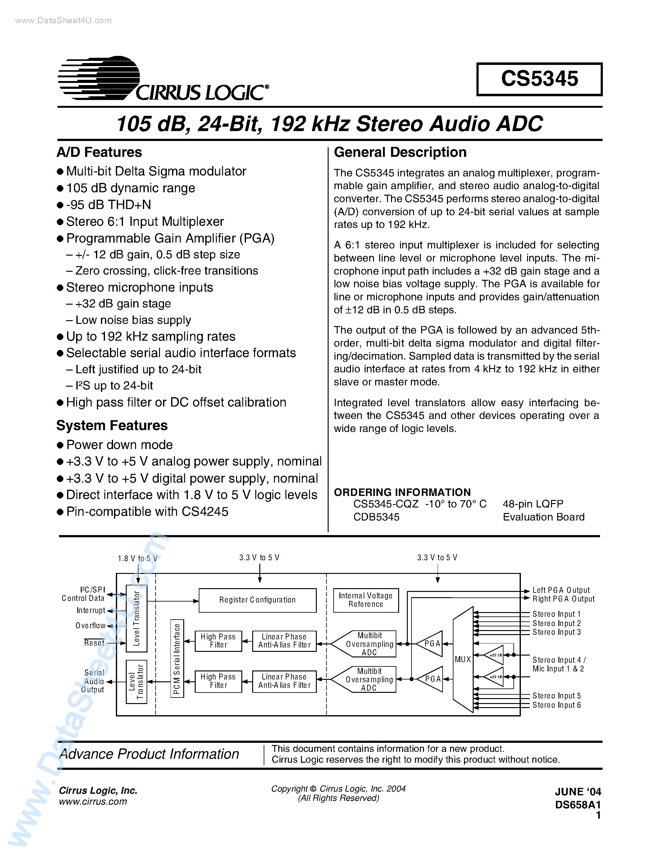 Даташит CS5345 - 105 DB 24BIT 192 KHZ STEREO AUDIO ADC страница 1
