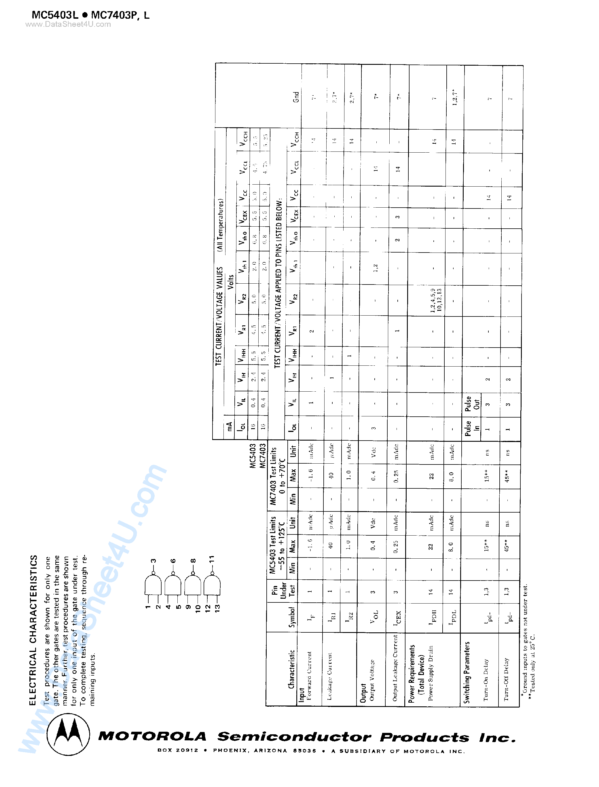 Datasheet MC7403L page 2 Datasheet MC7403L - Quad 2-Input NAND Gate page 2