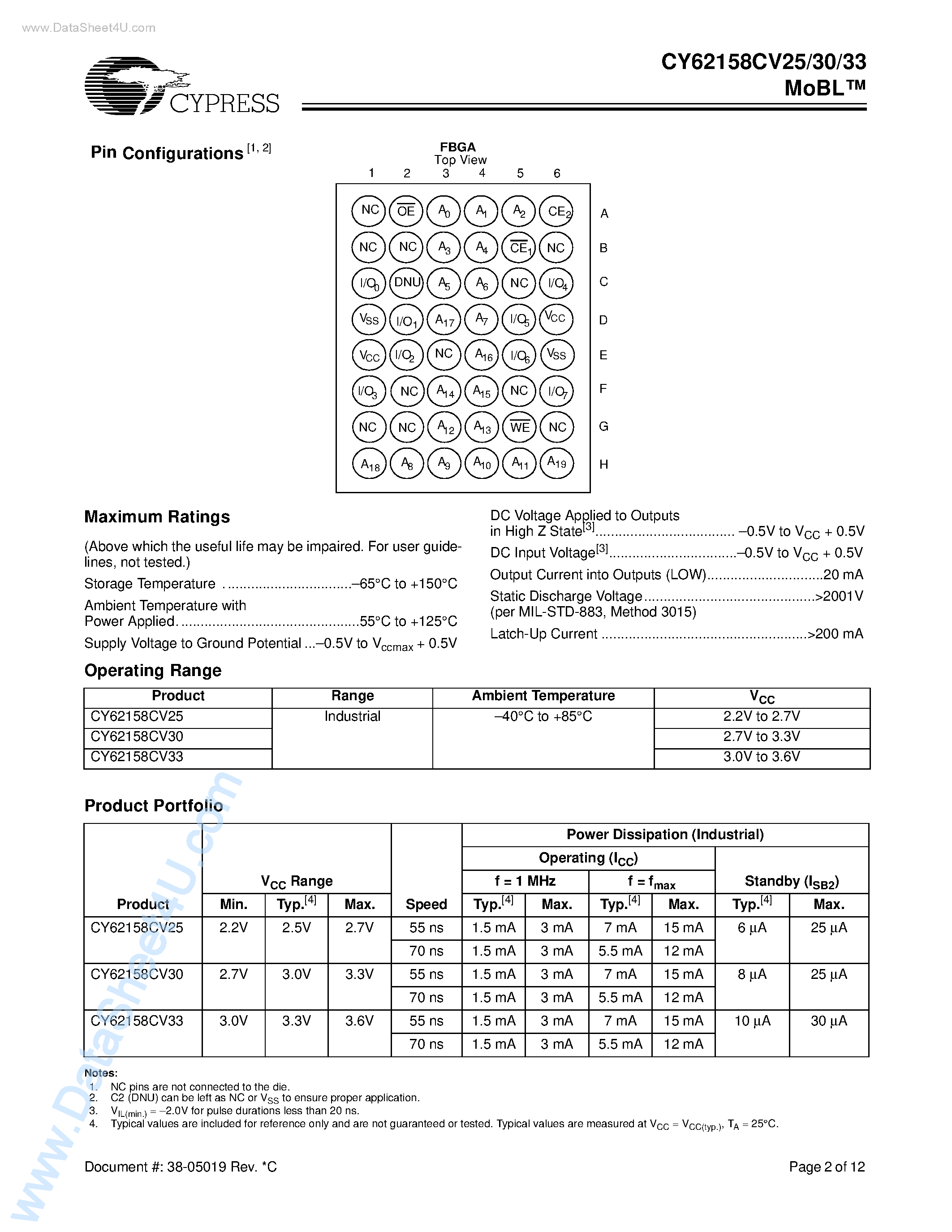 Даташит на микросхему CY62158CV25 страница 2 Даташит CY62158CV25 - (CY62158CV25 - CY62158CV33) 1024K x 8 MoBL Static RAM страница 2