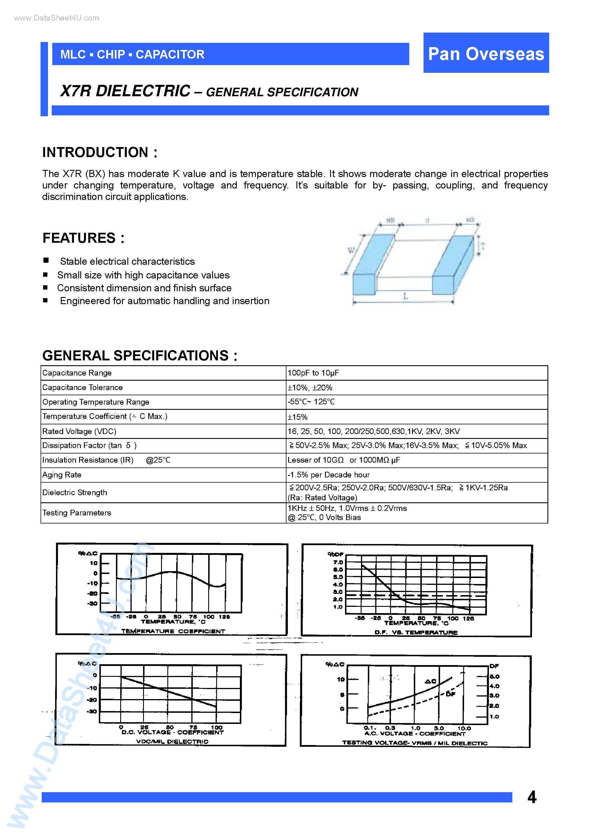 Datasheet U0603R102KNB - Capacitor page 1