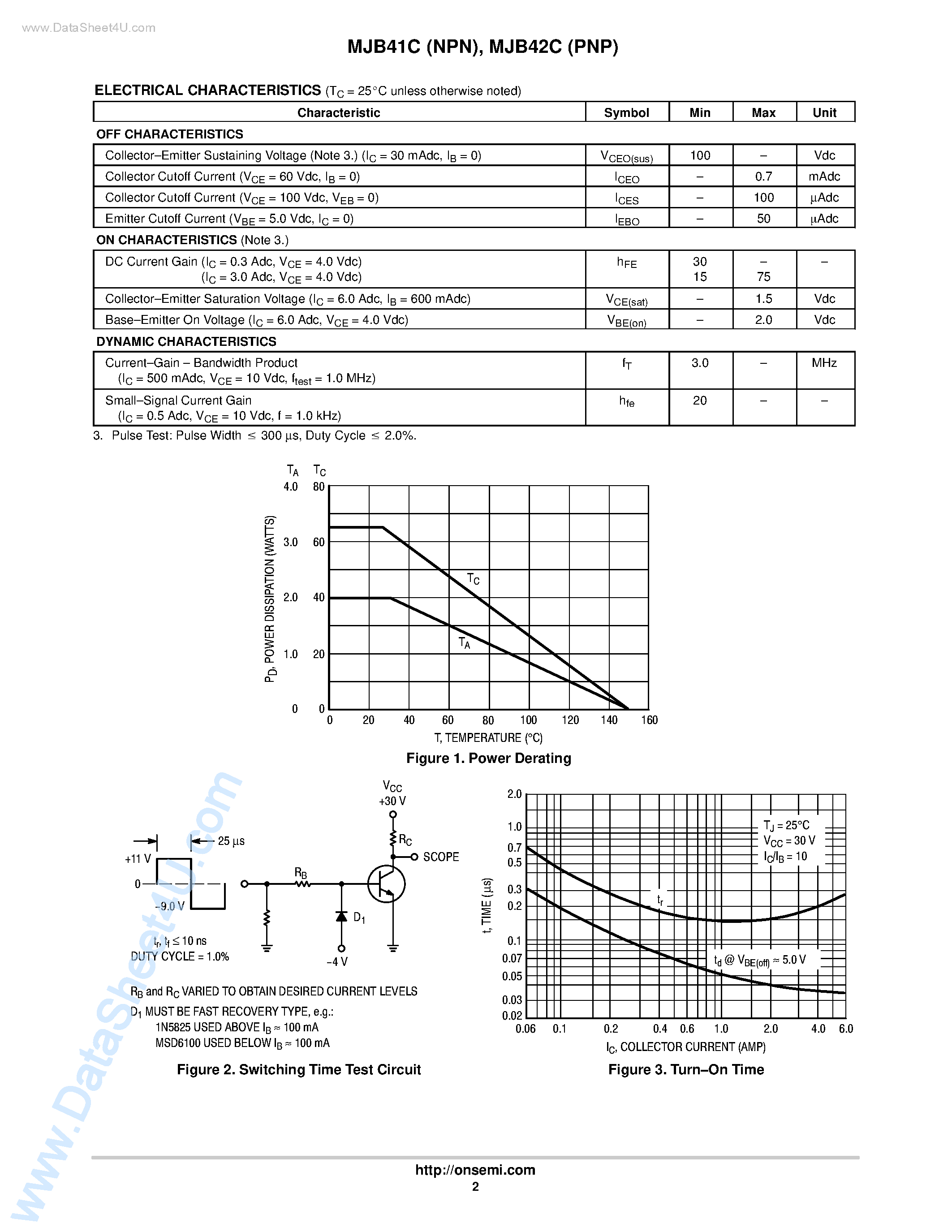 Даташит на микросхему MJB41C страница 2 Даташит MJB41C - (MJB41C / MJB42C) Complementary Silicon Plastic Power Transistors страница 2