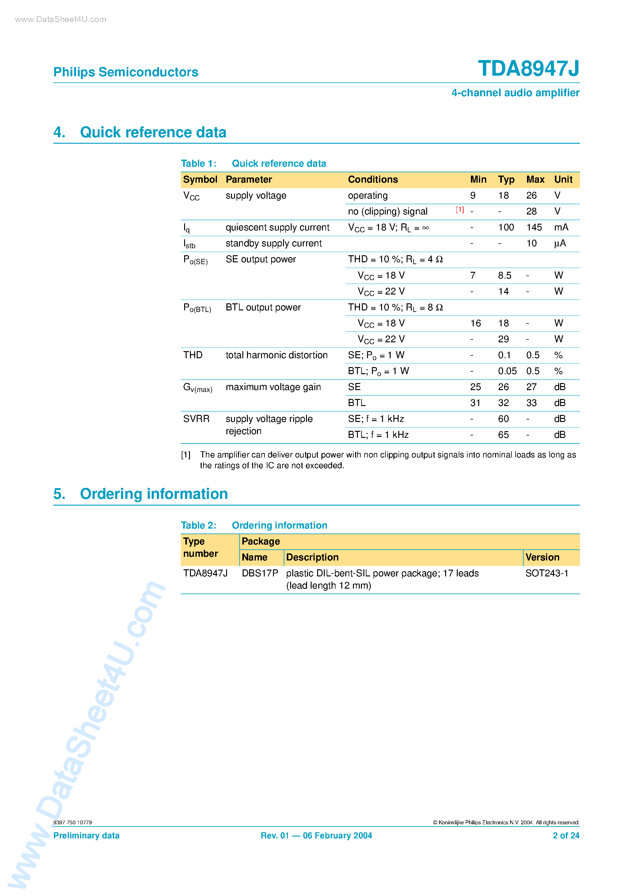 Datasheet TDA8947J - 4-channel audio amplifier page 2