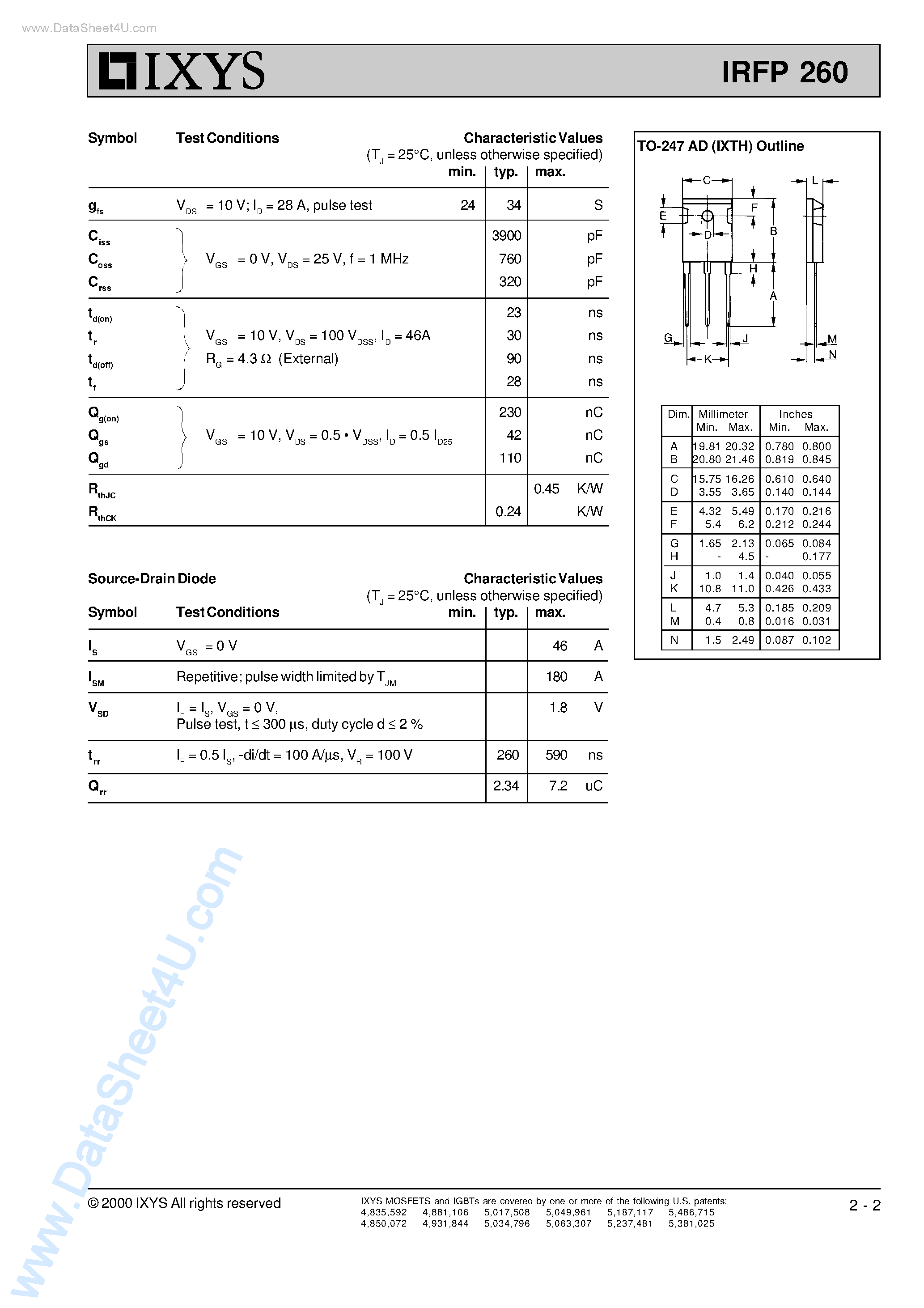 Даташит IRFP260 - Standard Power MOSFET - N-Channel Enhancement Mode страница 2