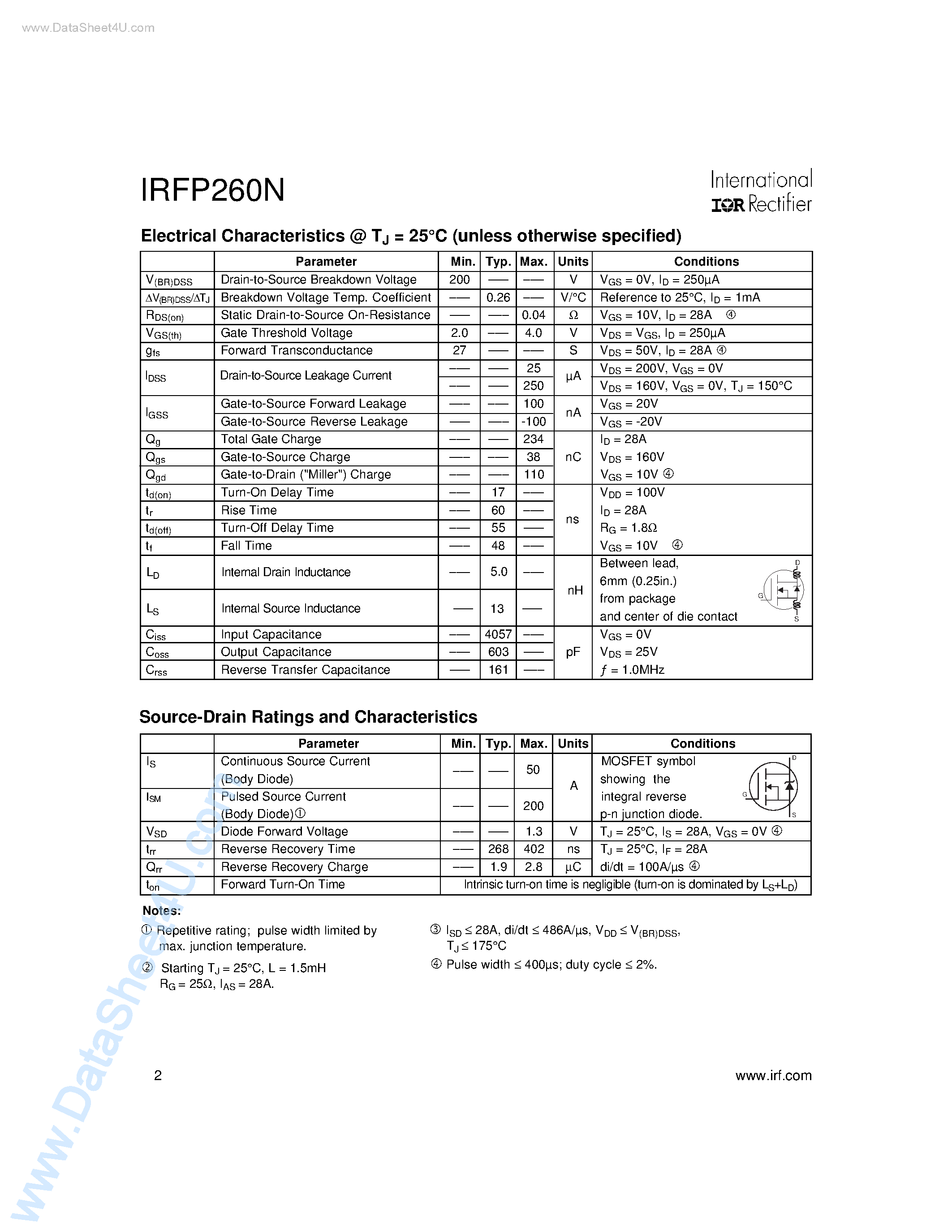 Даташит IRFP260N - Power MOSFET страница 2