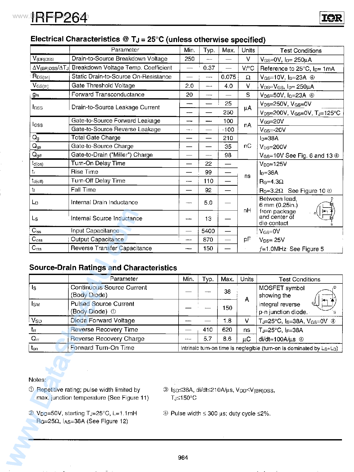 Даташит IRFP264 - Power MOSFET страница 2