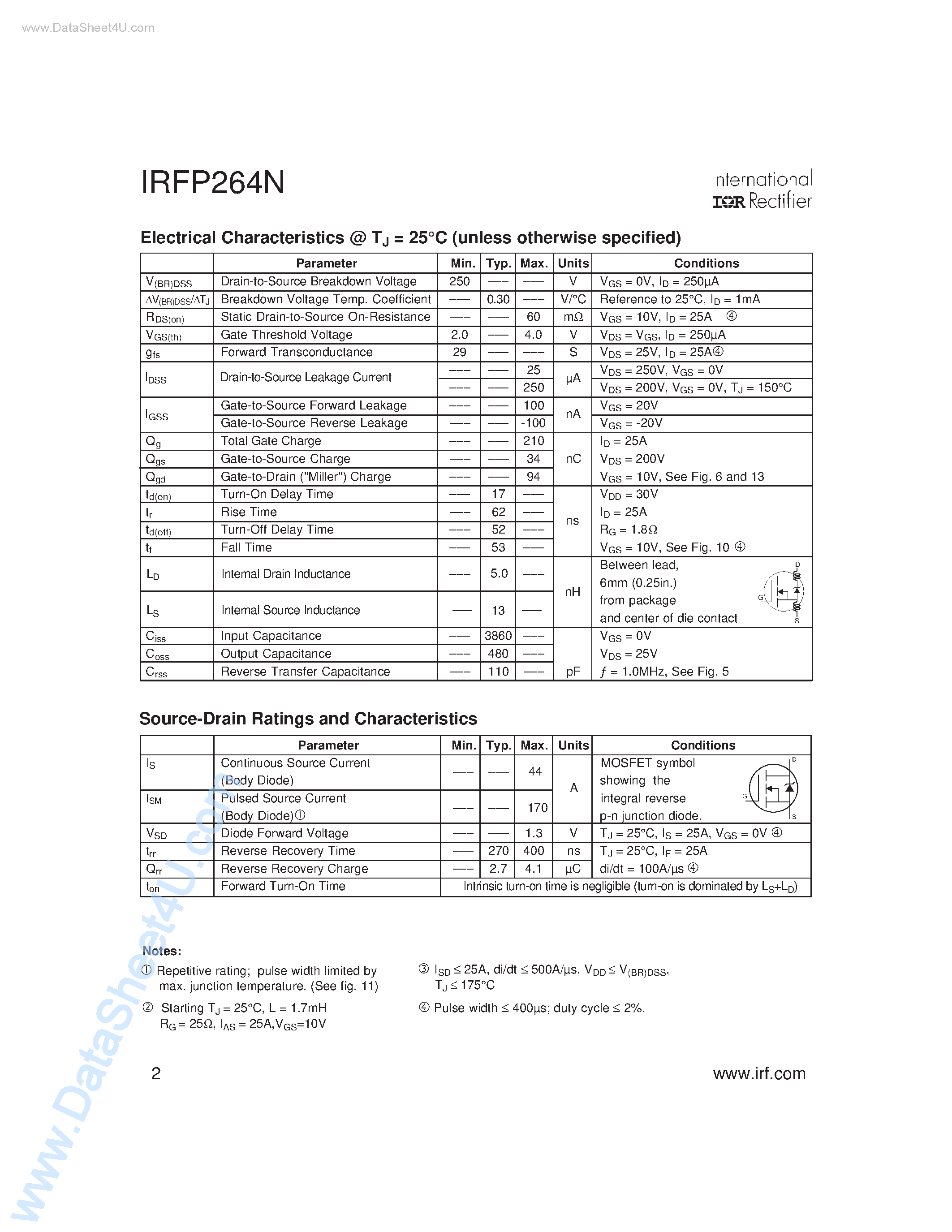 Даташит на микросхему IRFP264N страница 2 Даташит IRFP264N - Power MOSFET страница 2