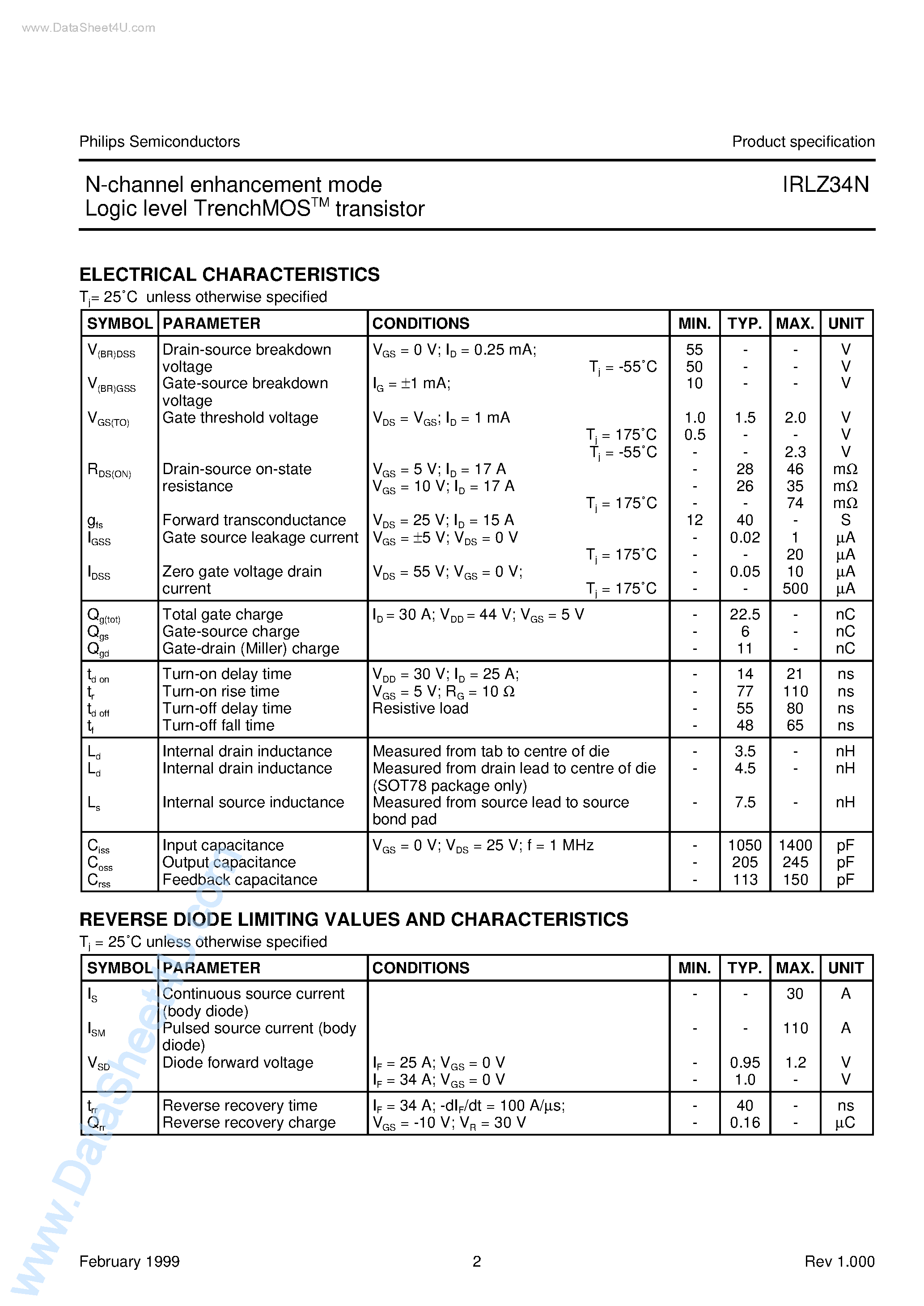 Даташит IRLZ34N - N-channel Enhancement Mode Logic Level Trenchmos (tm) Transistor страница 2