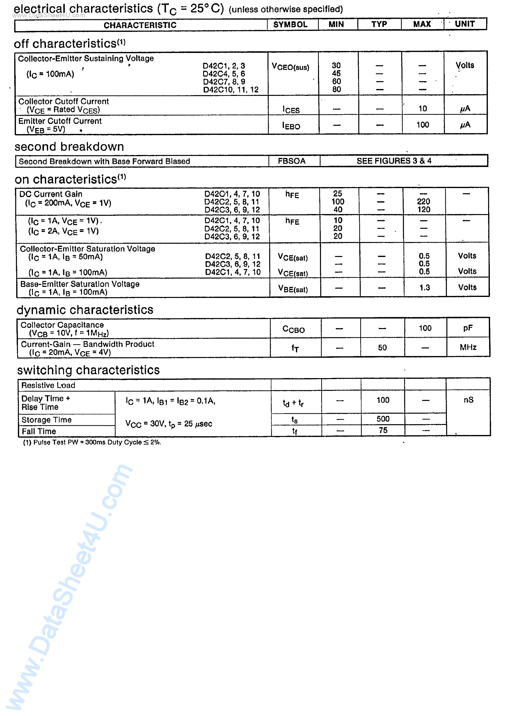 Даташит D42C1 - (D42C Series) NPN Power Transistors страница 2