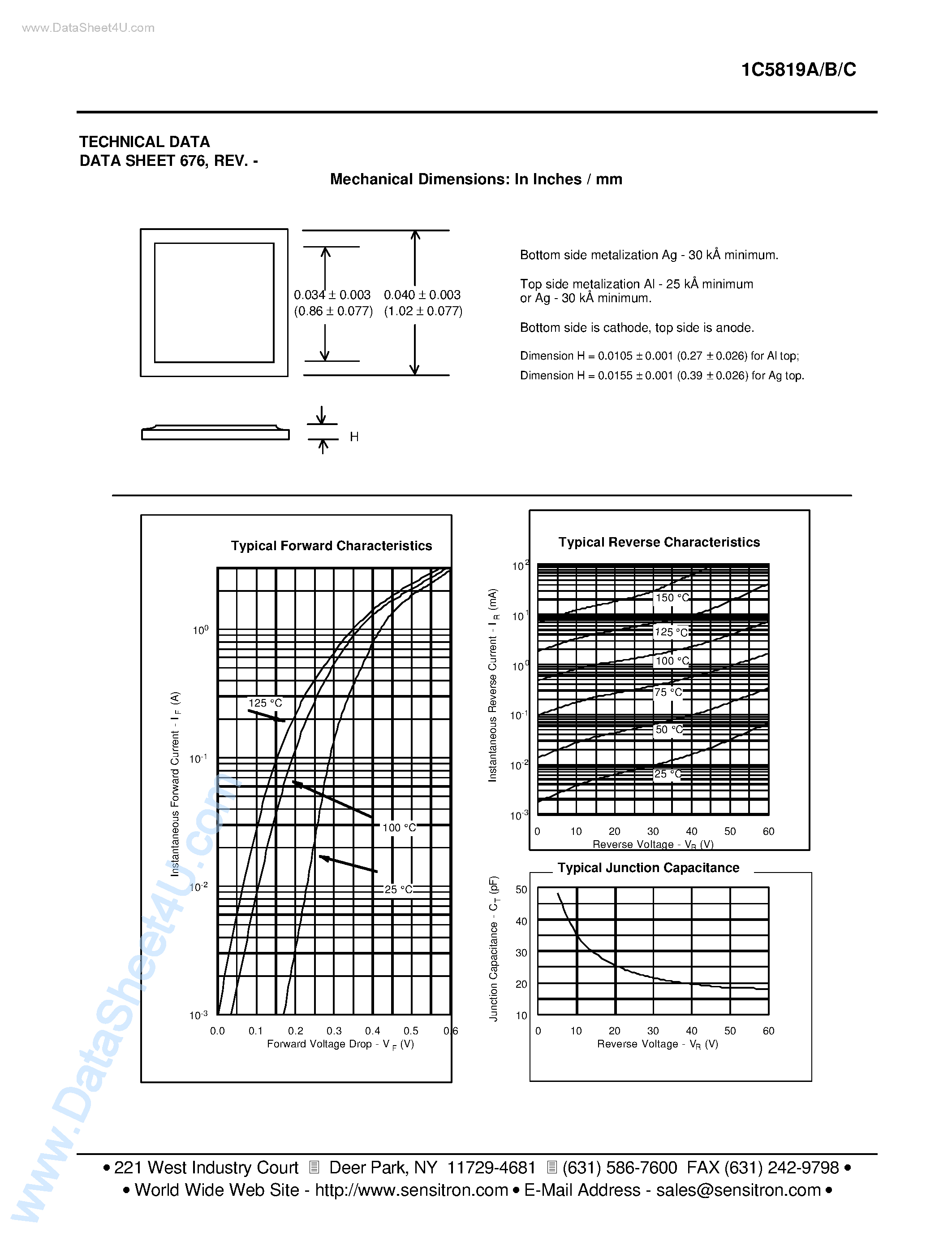 Datasheet 1C5819A - (1C5819A - 1C5819C) Silicon Schottky Rectifier DIE page 2