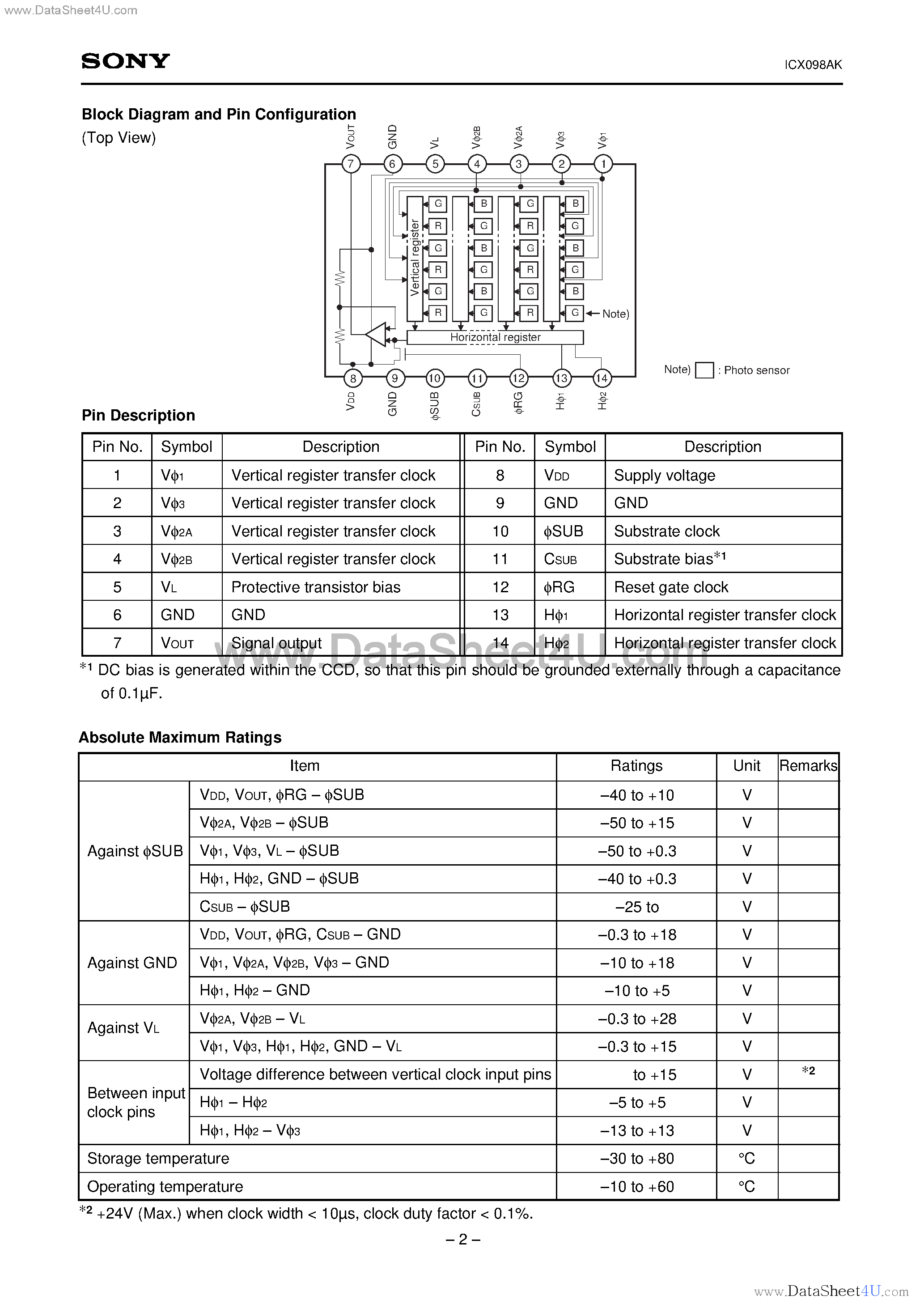 Datasheet ICX098AK - Diagonal 4.5mm (Type 1/4) Progressive Scan CCD Image Sensor page 2