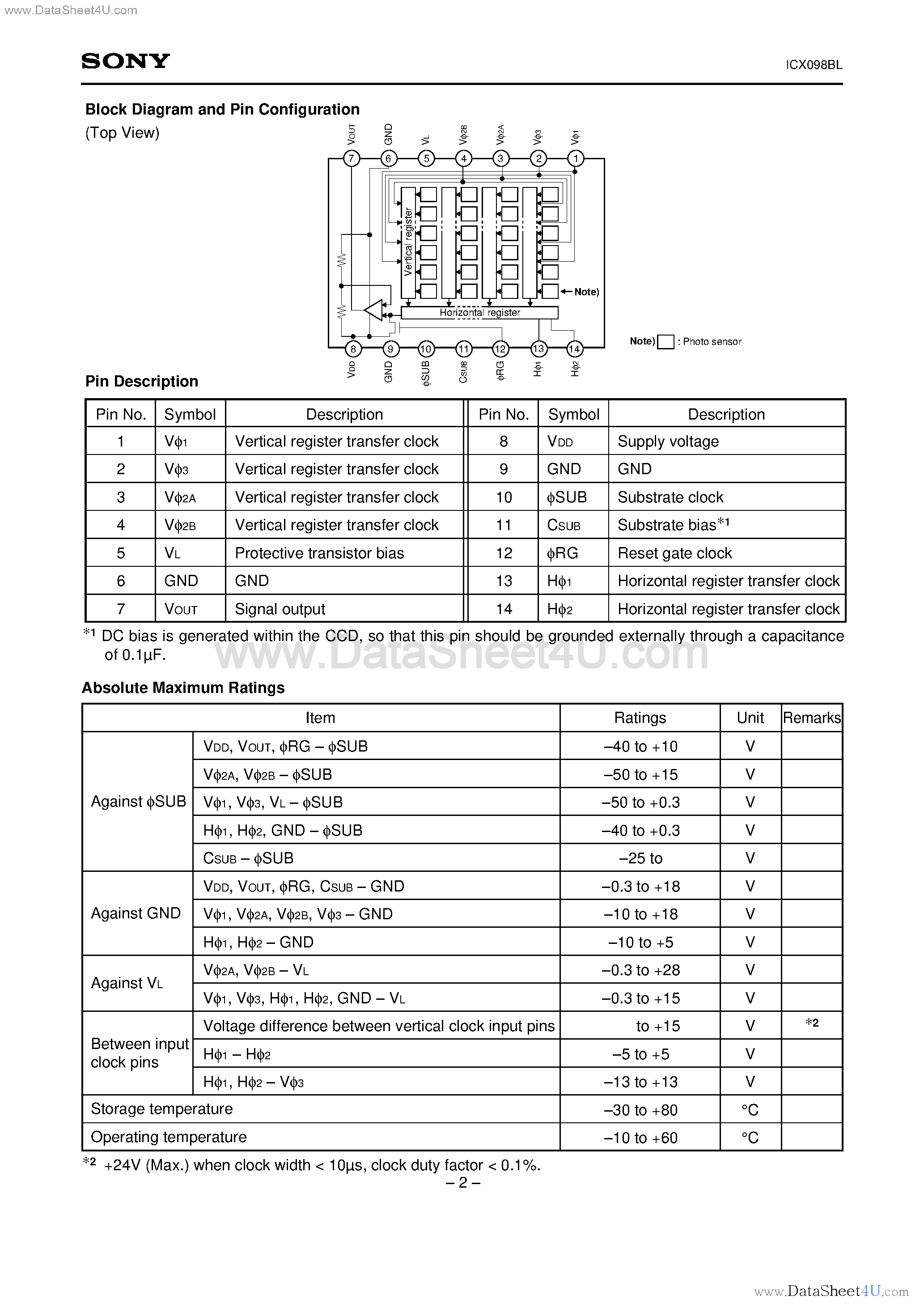 Datasheet ICX098BL page 2 Datasheet ICX098BL - Diagonal 4.5mm (Type 1/4) Progressive Scan CCD Image Sensor page 2