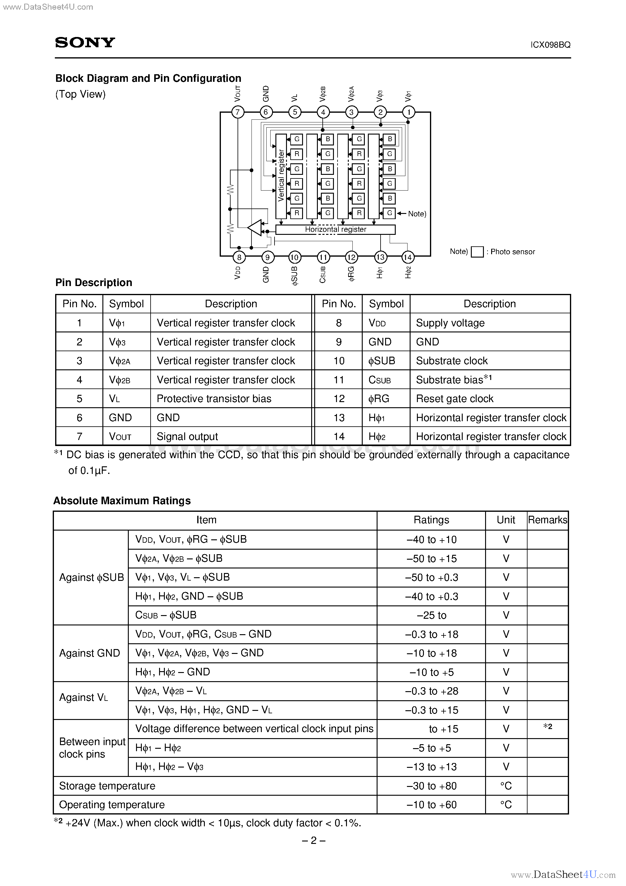 Datasheet ICX098BQ page 2 Datasheet ICX098BQ - Diagonal 4.5mm (Type 1/4) Progressive Scan CCD Image Sensor page 2
