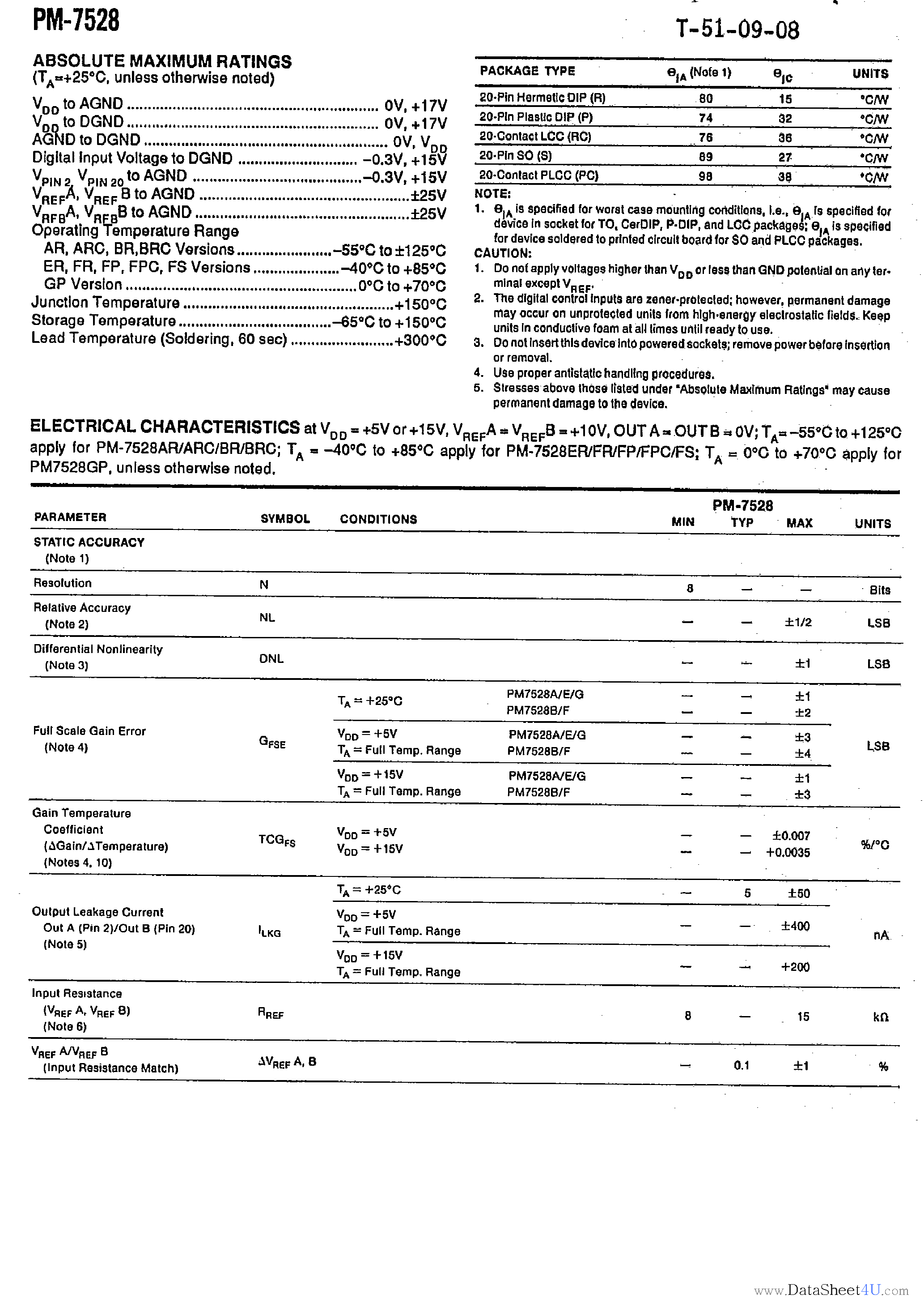 Datasheet PM7528 - CMOS Dual 8-Bit Buffered Multiplying DAC page 2