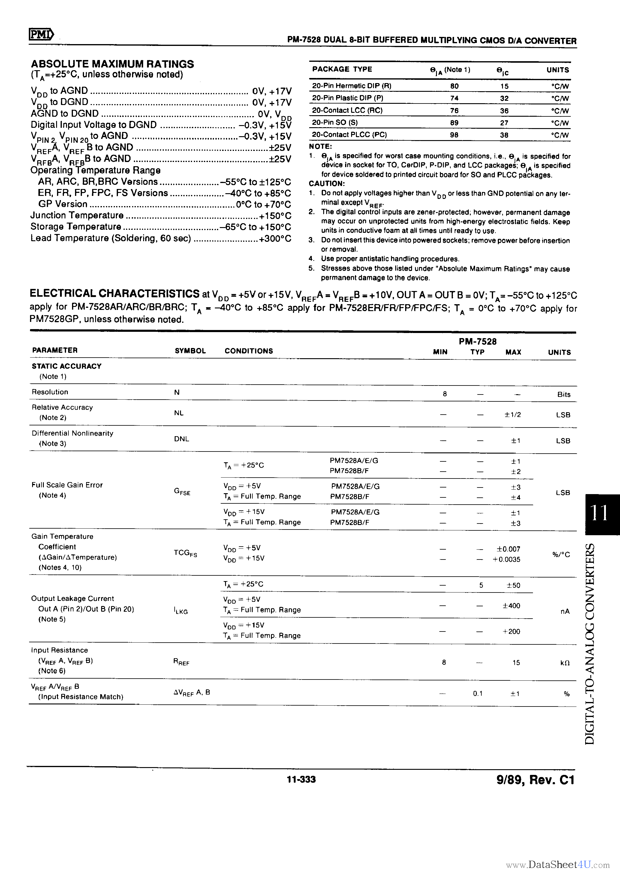 Даташит PM7528 - Dual 8-Bit Buffered Multiplying CMOS D/A Converter страница 2