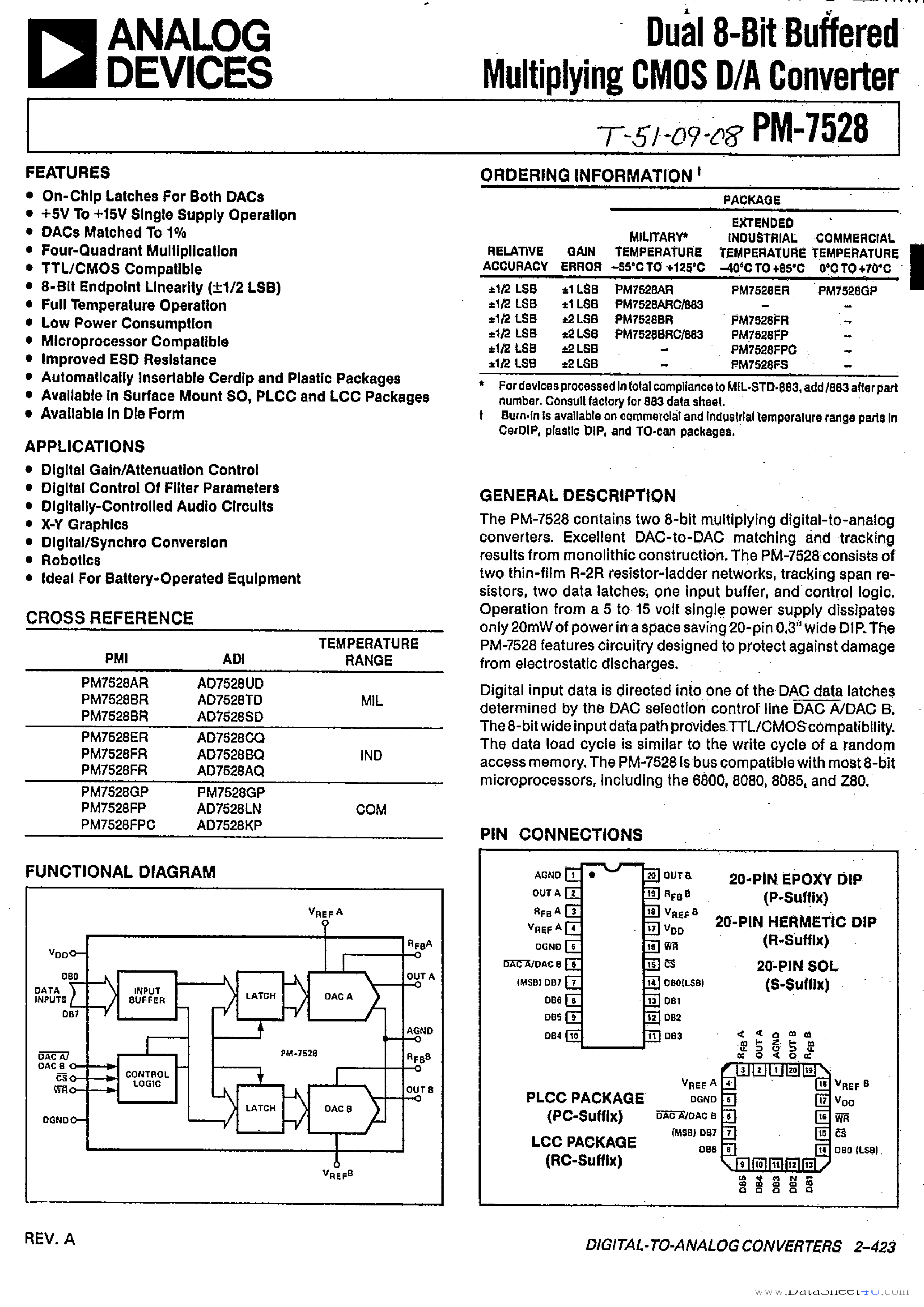 Datasheet PM-7528 - CMOS Dual 8-Bit Buffered Multiplying DAC page 1