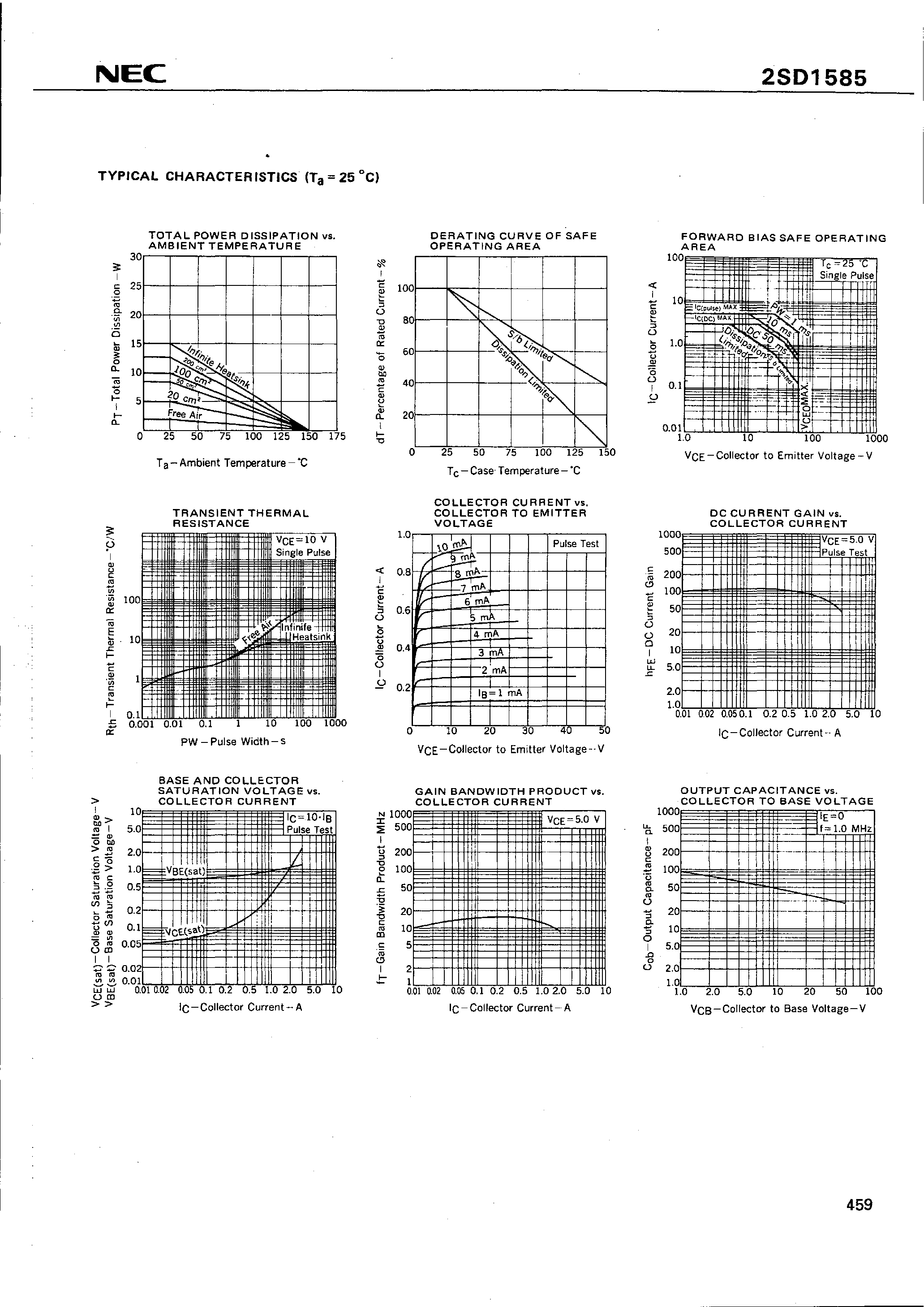 Datasheet 2SD1585 page 2 Datasheet 2SD1585 - NPN SILICON POWER TRANSISTOR page 2